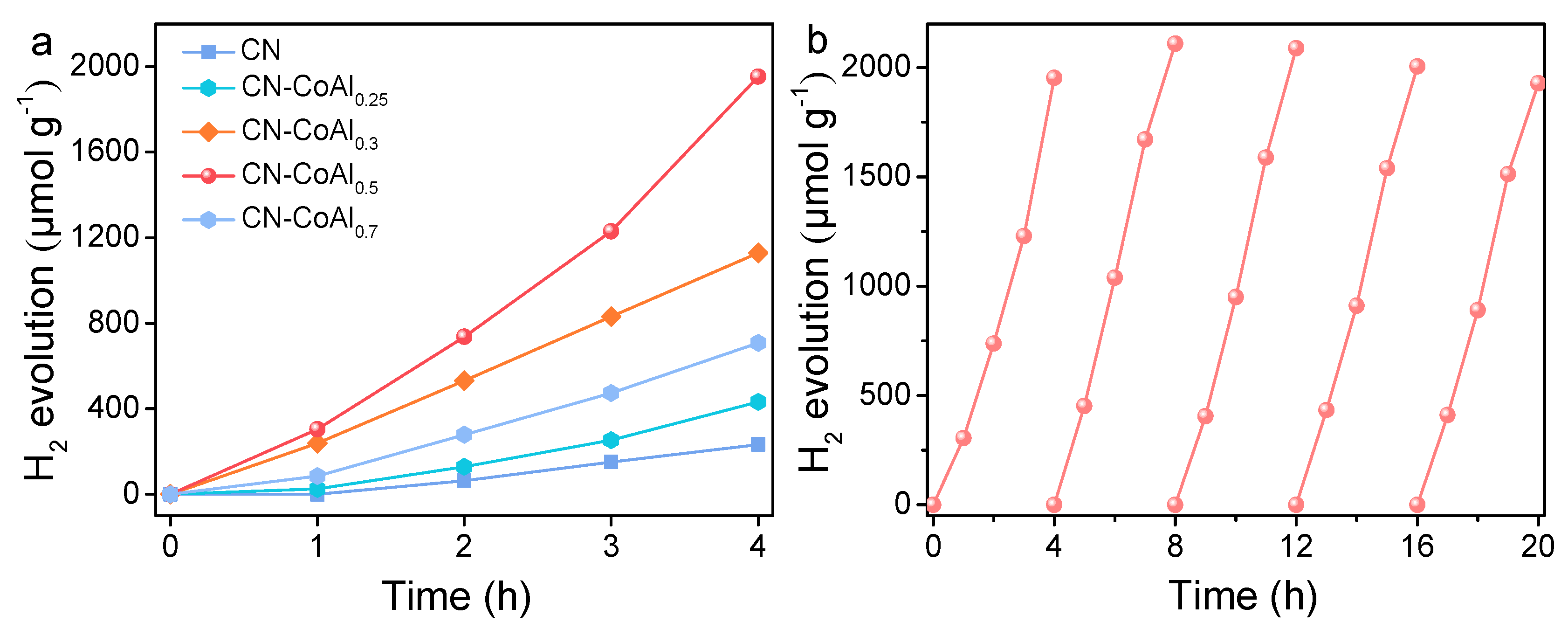 Nanomaterials 11 02762 g005 550