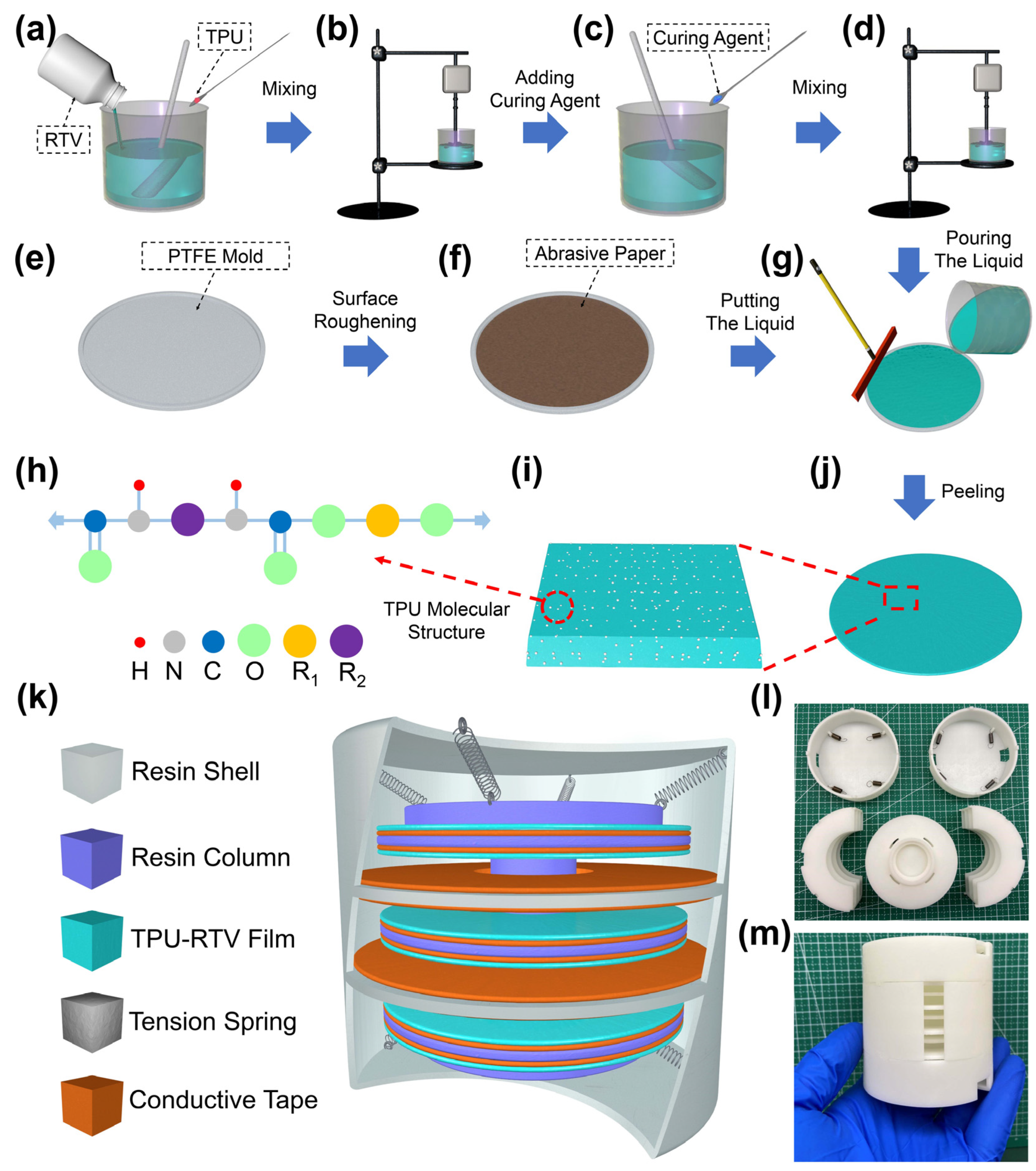 Nanomaterials 11 02763 g001 550