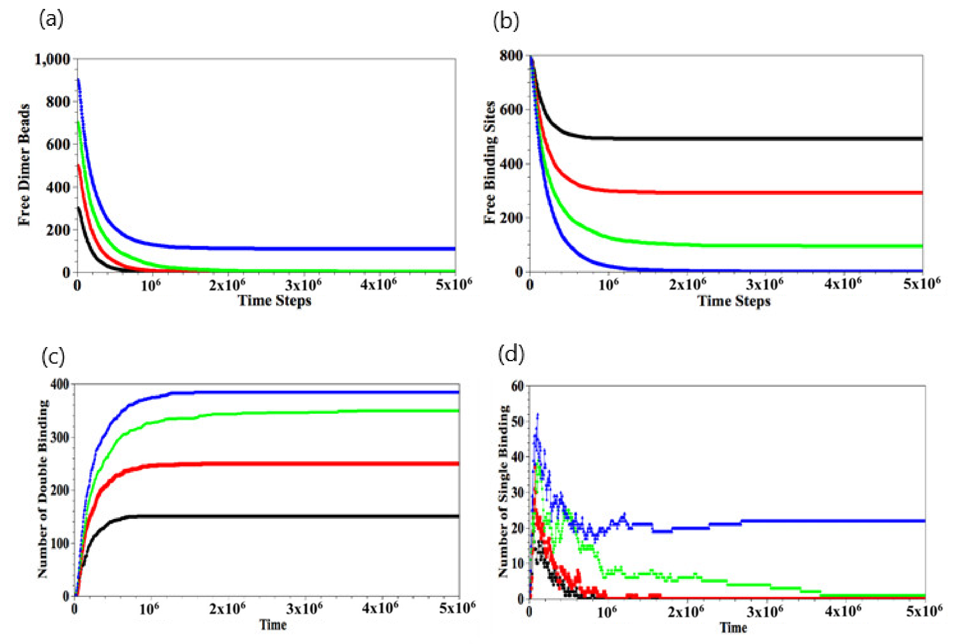 Nanomaterials 11 02764 g004 550