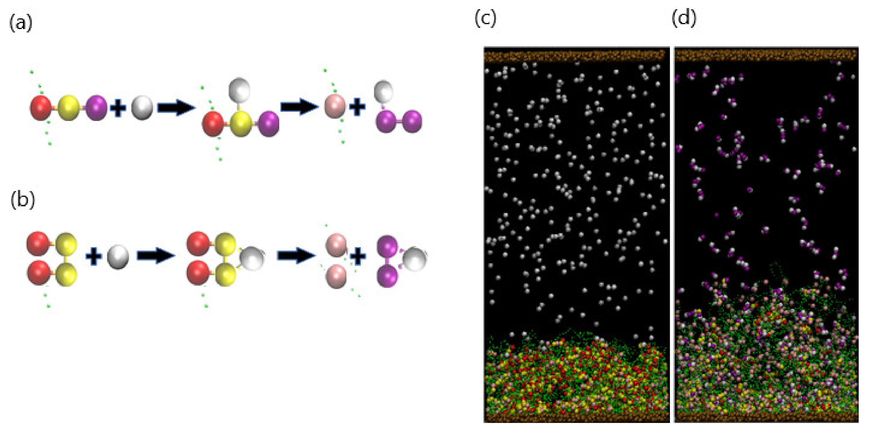 Nanomaterials 11 02764 g005 550