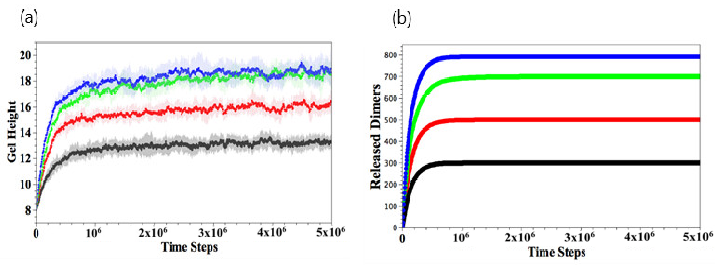 Nanomaterials 11 02764 g007 550
