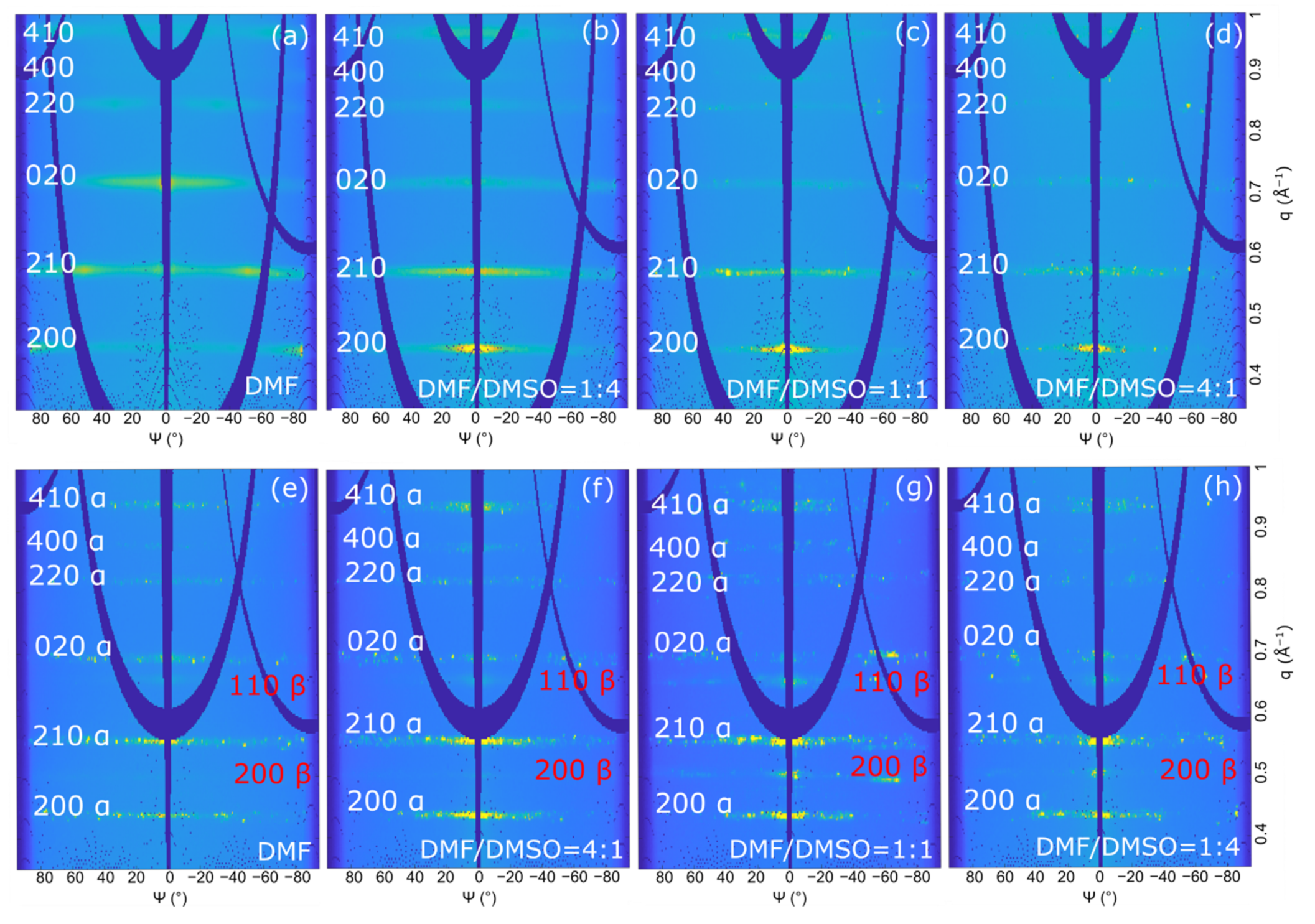 Nanomaterials 11 02765 g006 550