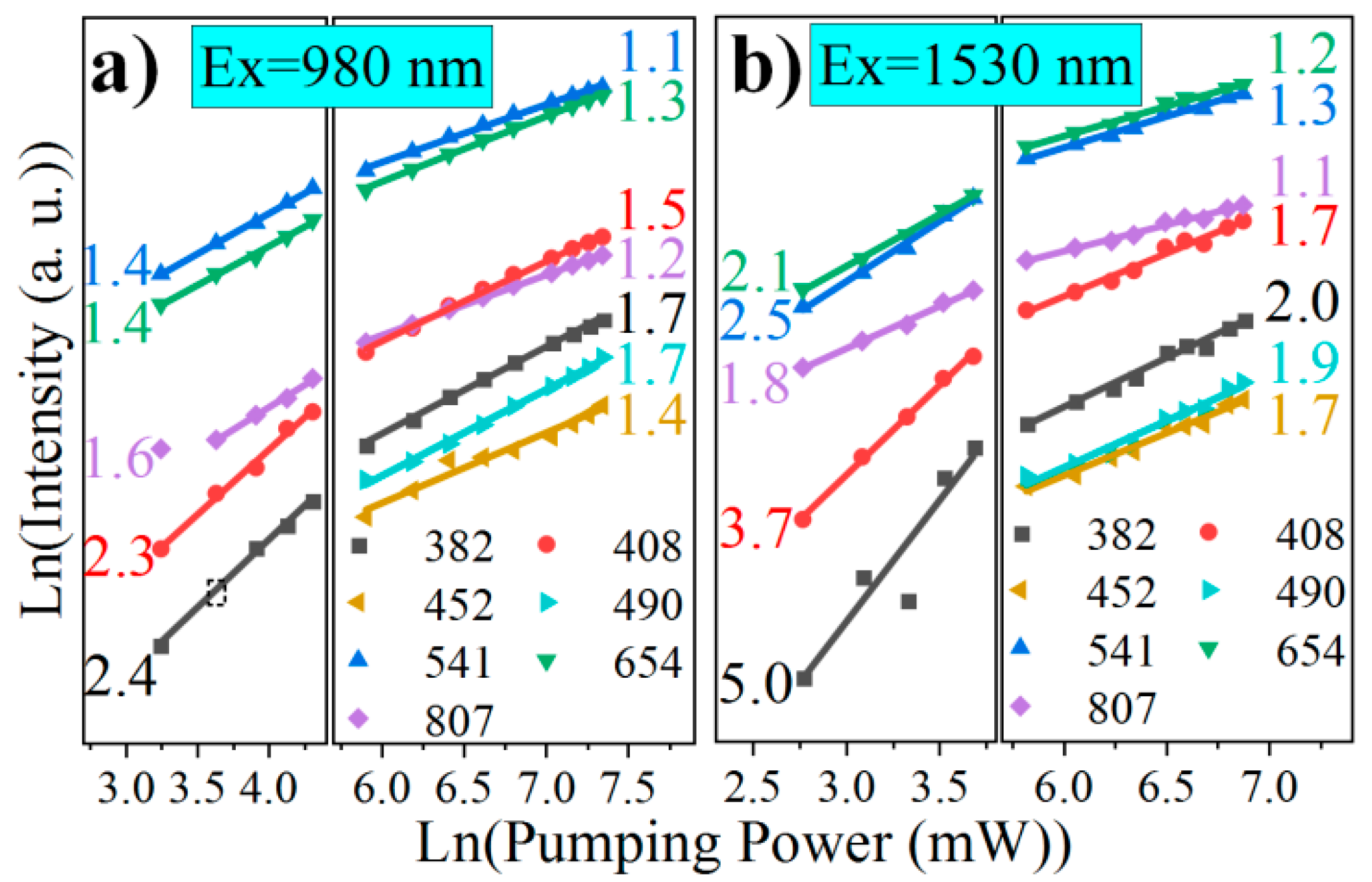 Nanomaterials 11 02767 g005