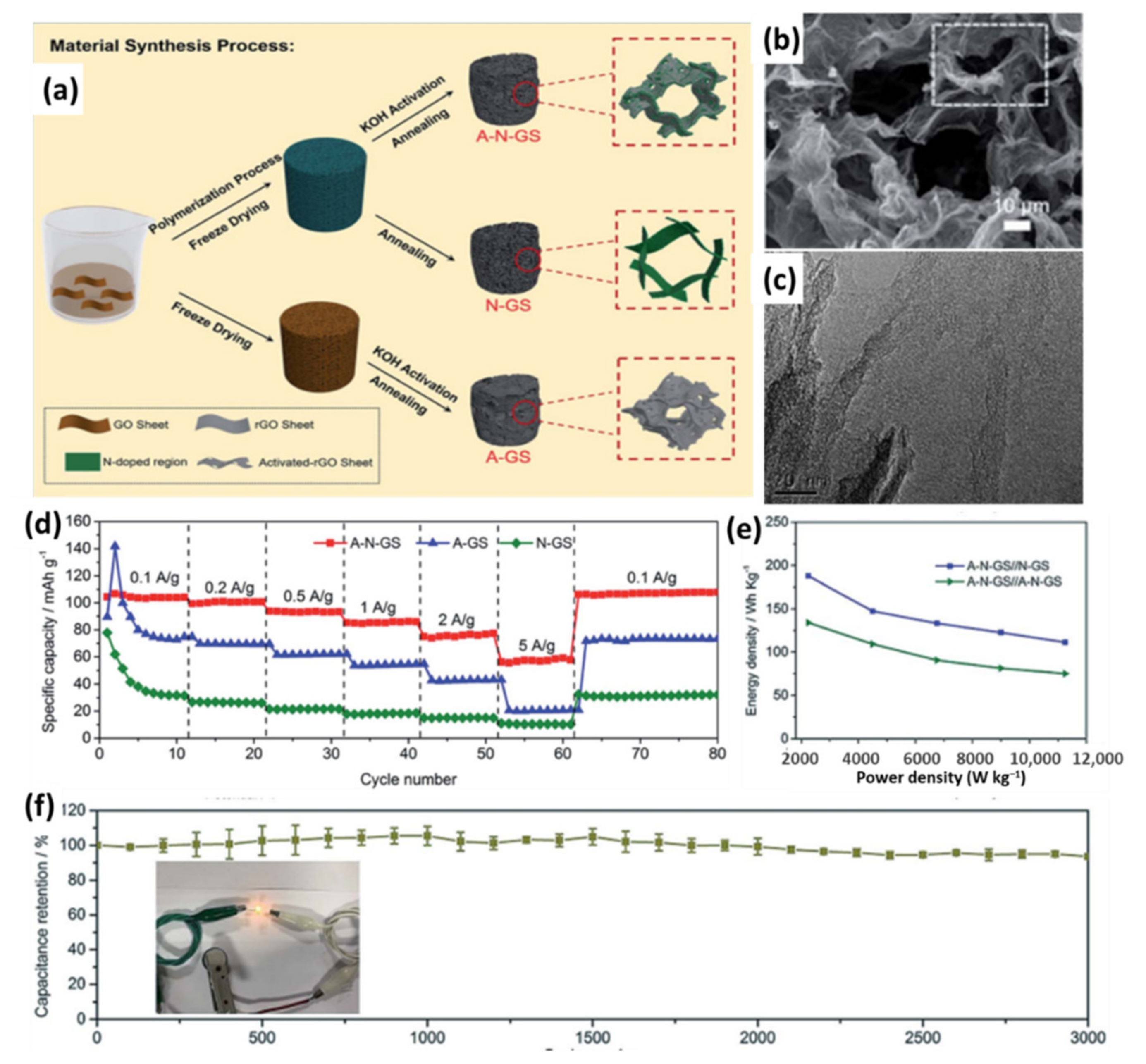 Nanomaterials 11 02771 g009 550