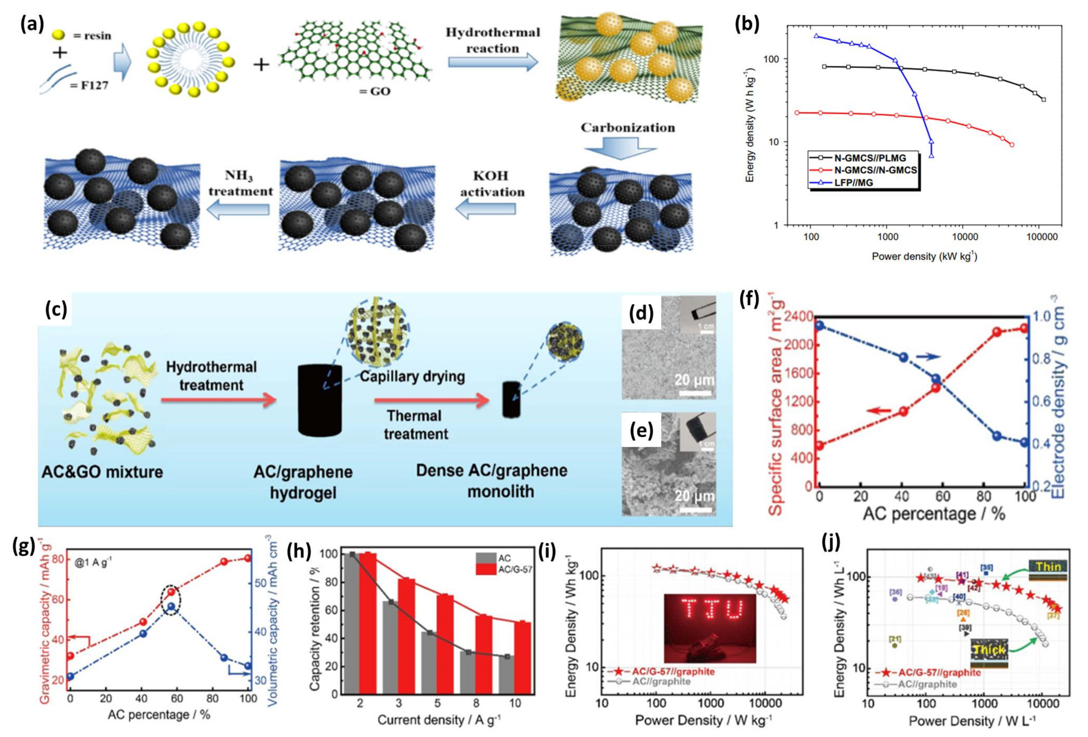 Nanomaterials 11 02771 g012 550