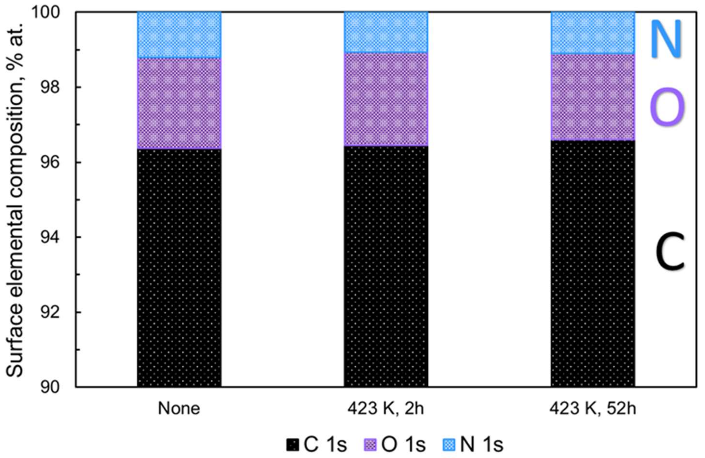Nanomaterials 11 02772 g002