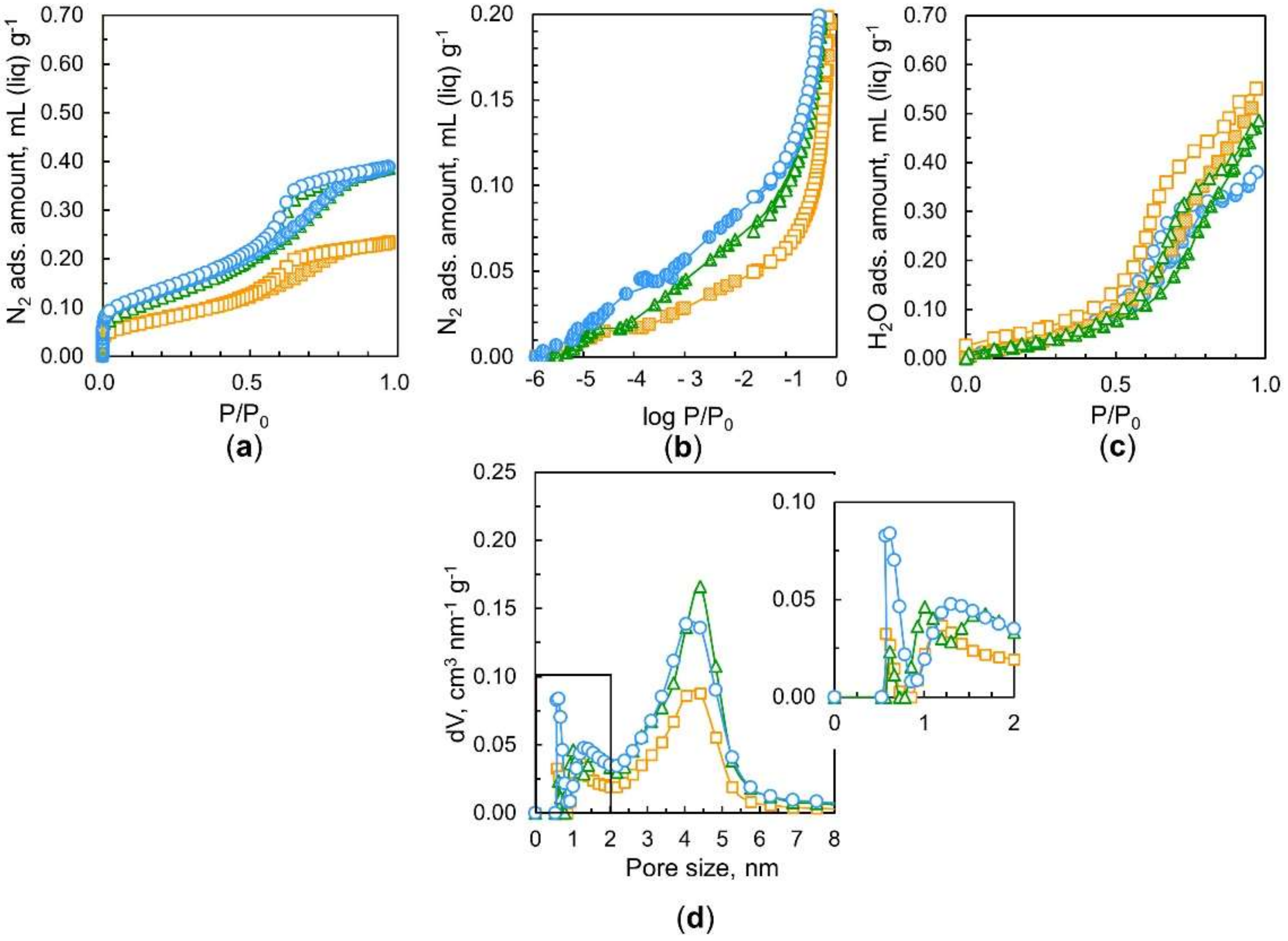 Nanomaterials 11 02772 g004
