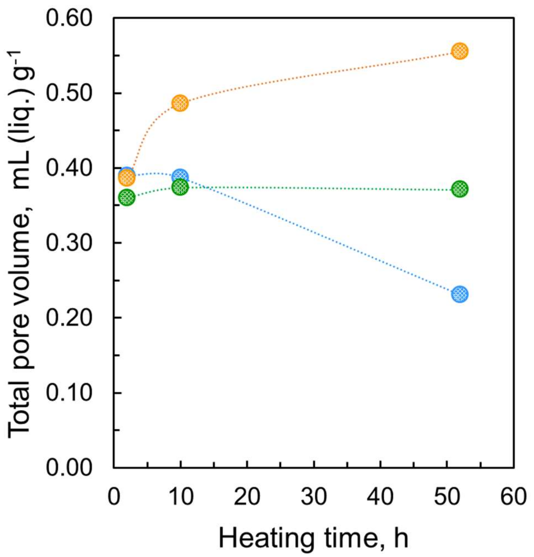 Nanomaterials 11 02772 g006