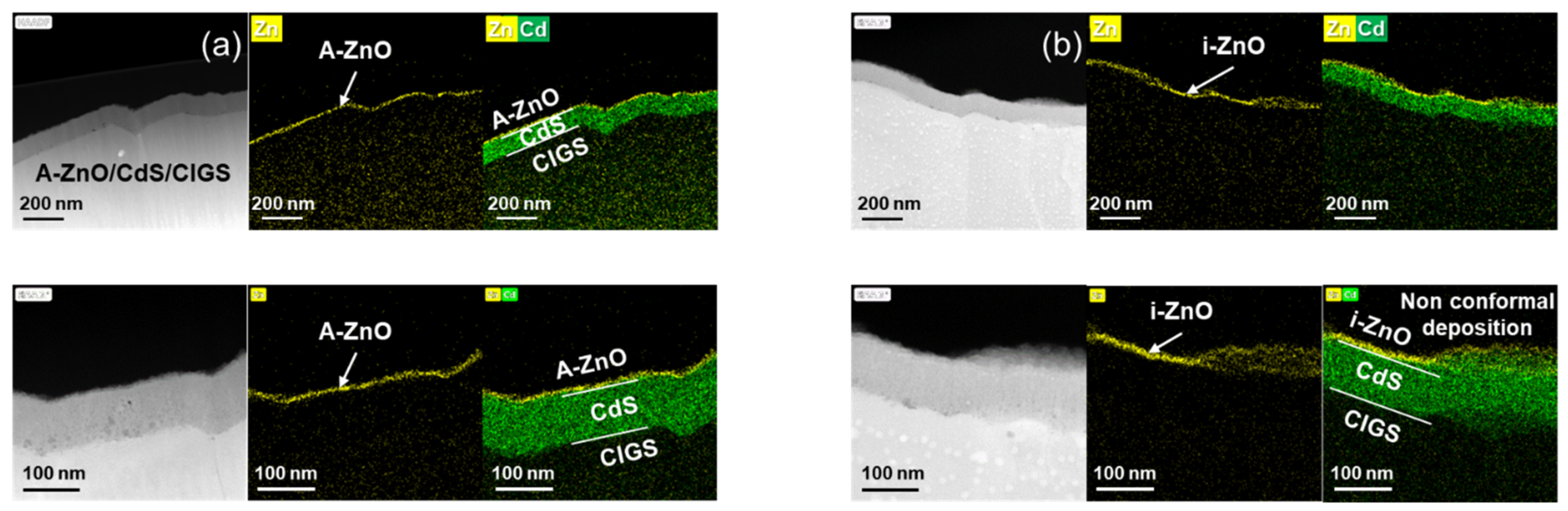 Nanomaterials 11 02779 g001