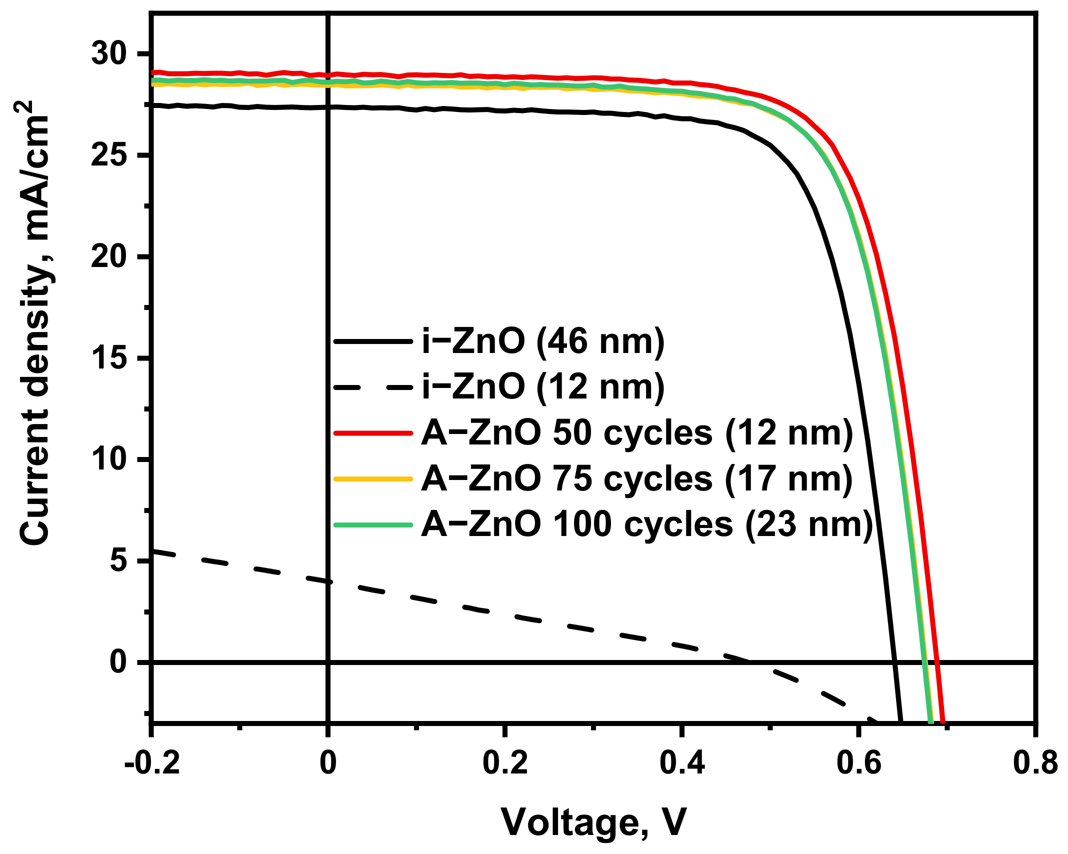 Nanomaterials 11 02779 g004