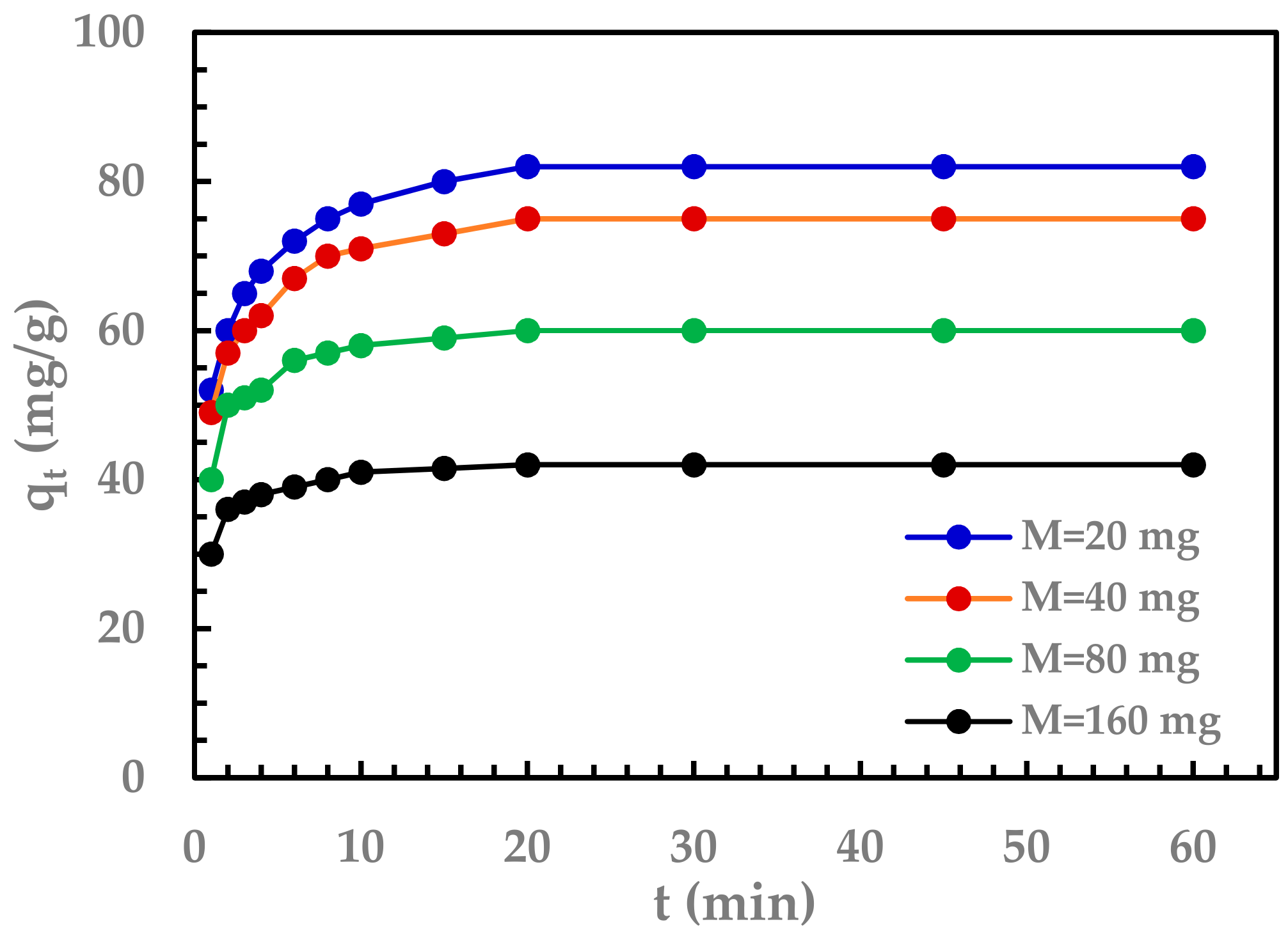 Nanomaterials 11 02780 g004 550