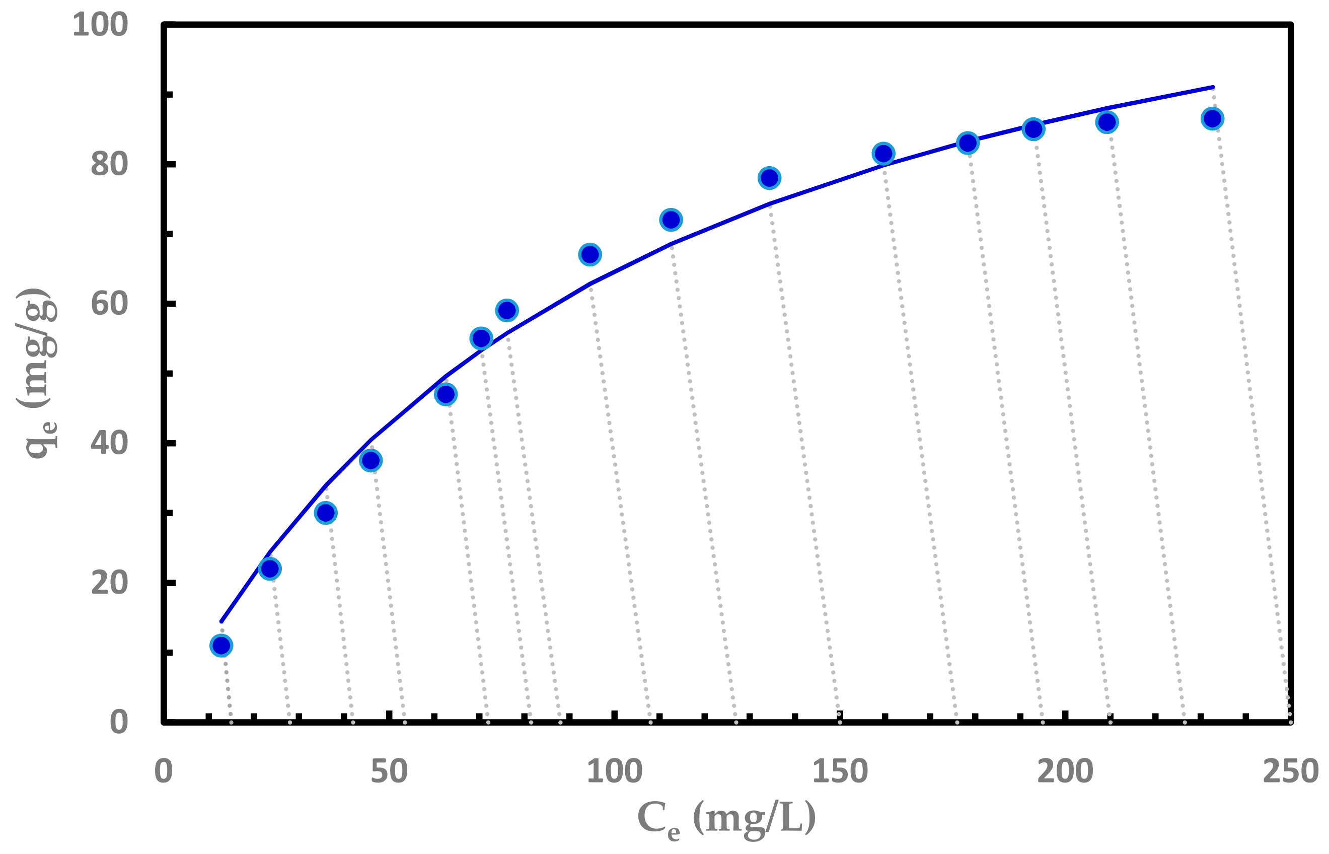 Nanomaterials 11 02780 g006 550