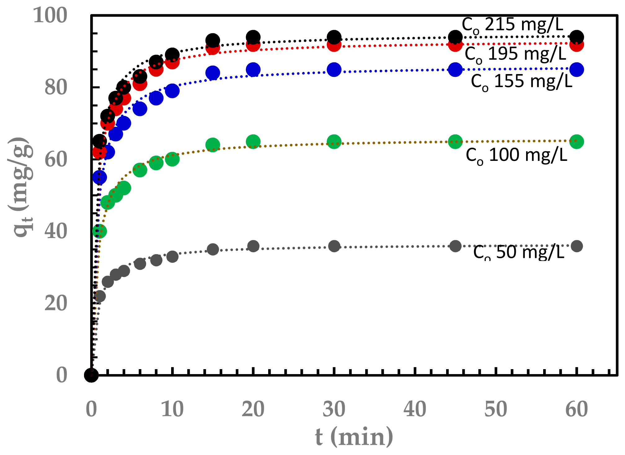 Nanomaterials 11 02780 g007 550