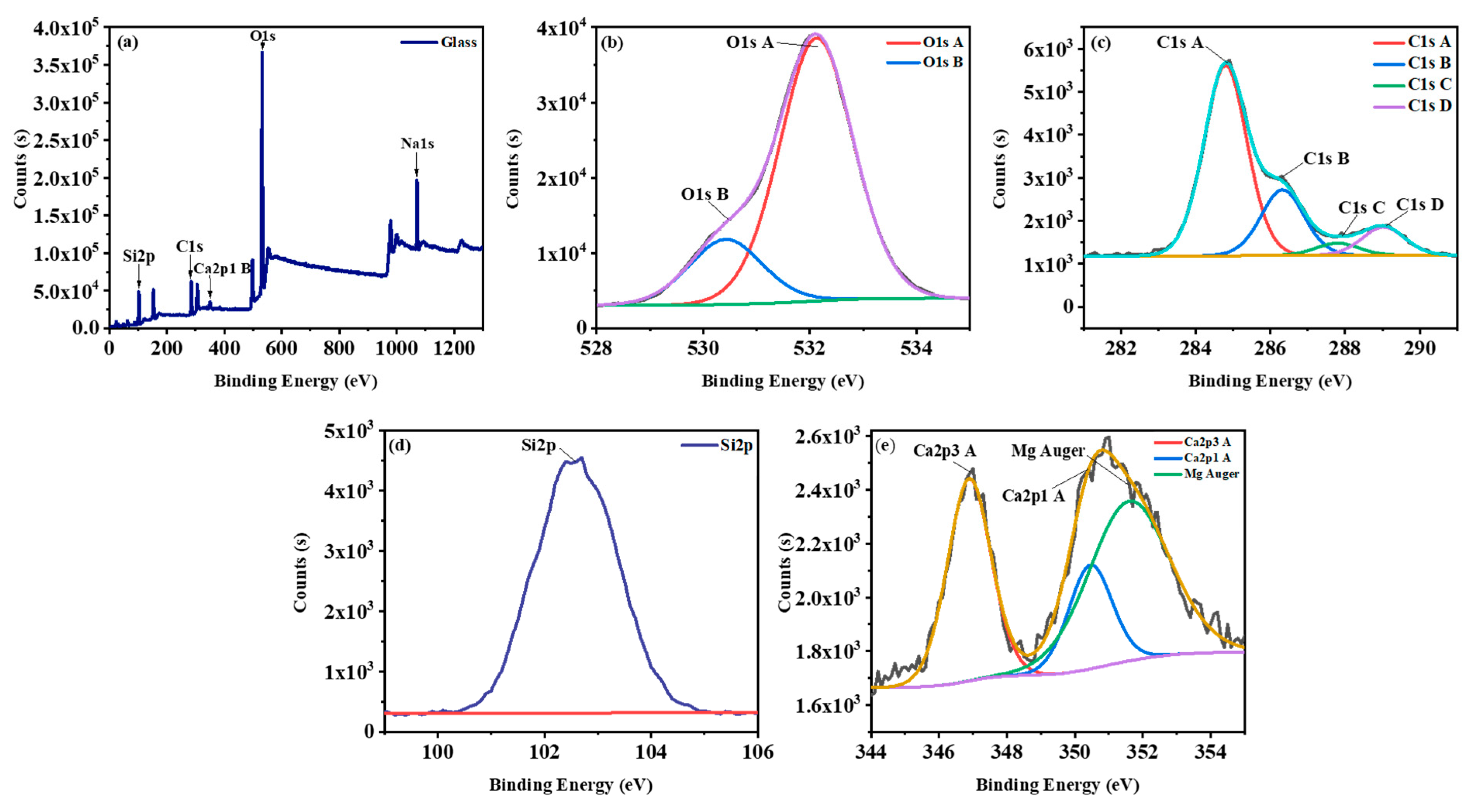 Nanomaterials 11 02781 g004 Nanomaterials 11 02781 g004