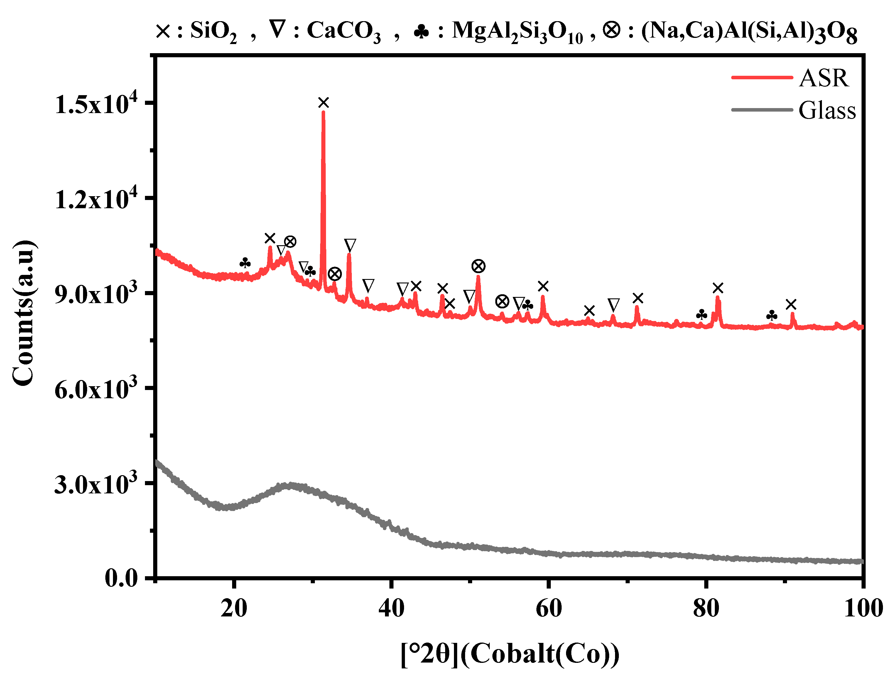 Nanomaterials 11 02781 g005 Nanomaterials 11 02781 g005