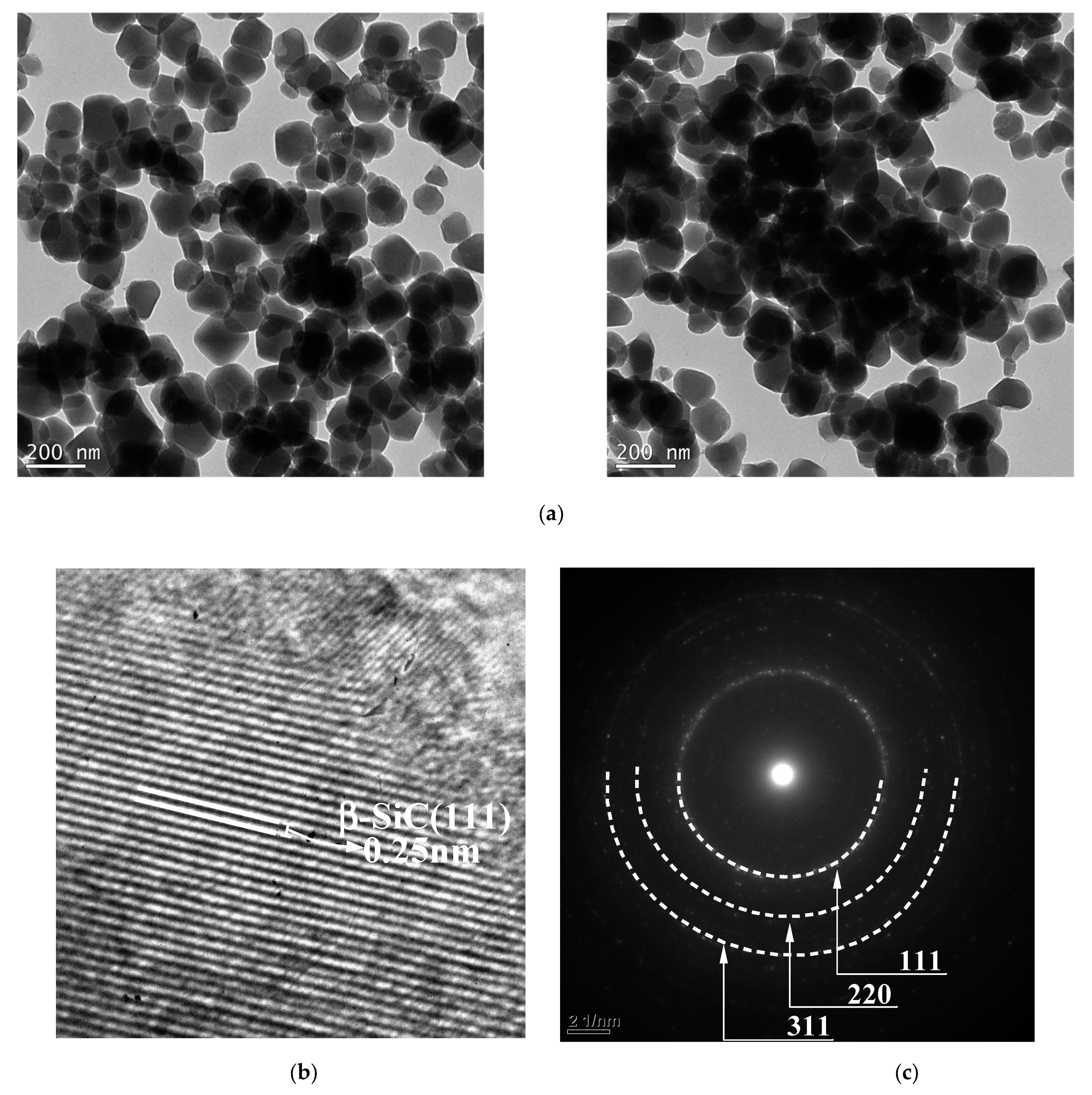 Nanomaterials 11 02781 g009 Nanomaterials 11 02781 g009