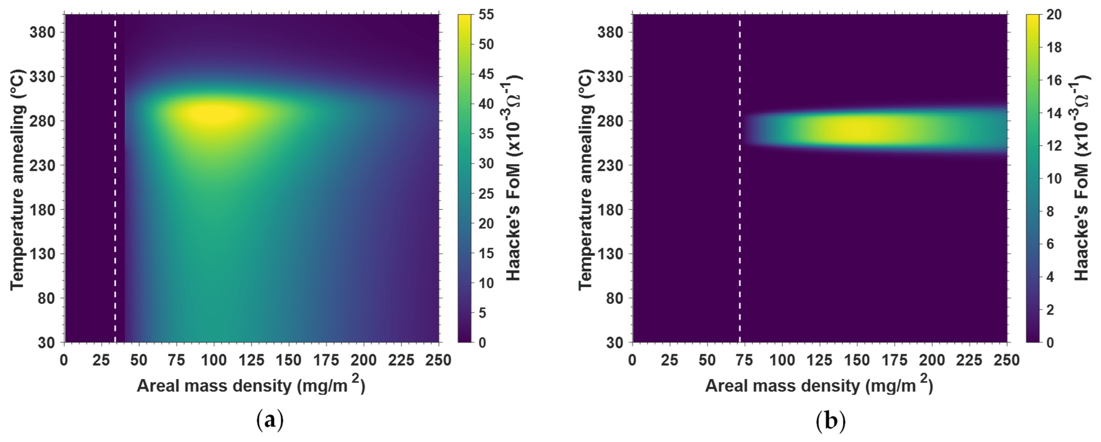 Nanomaterials 11 02785 g004