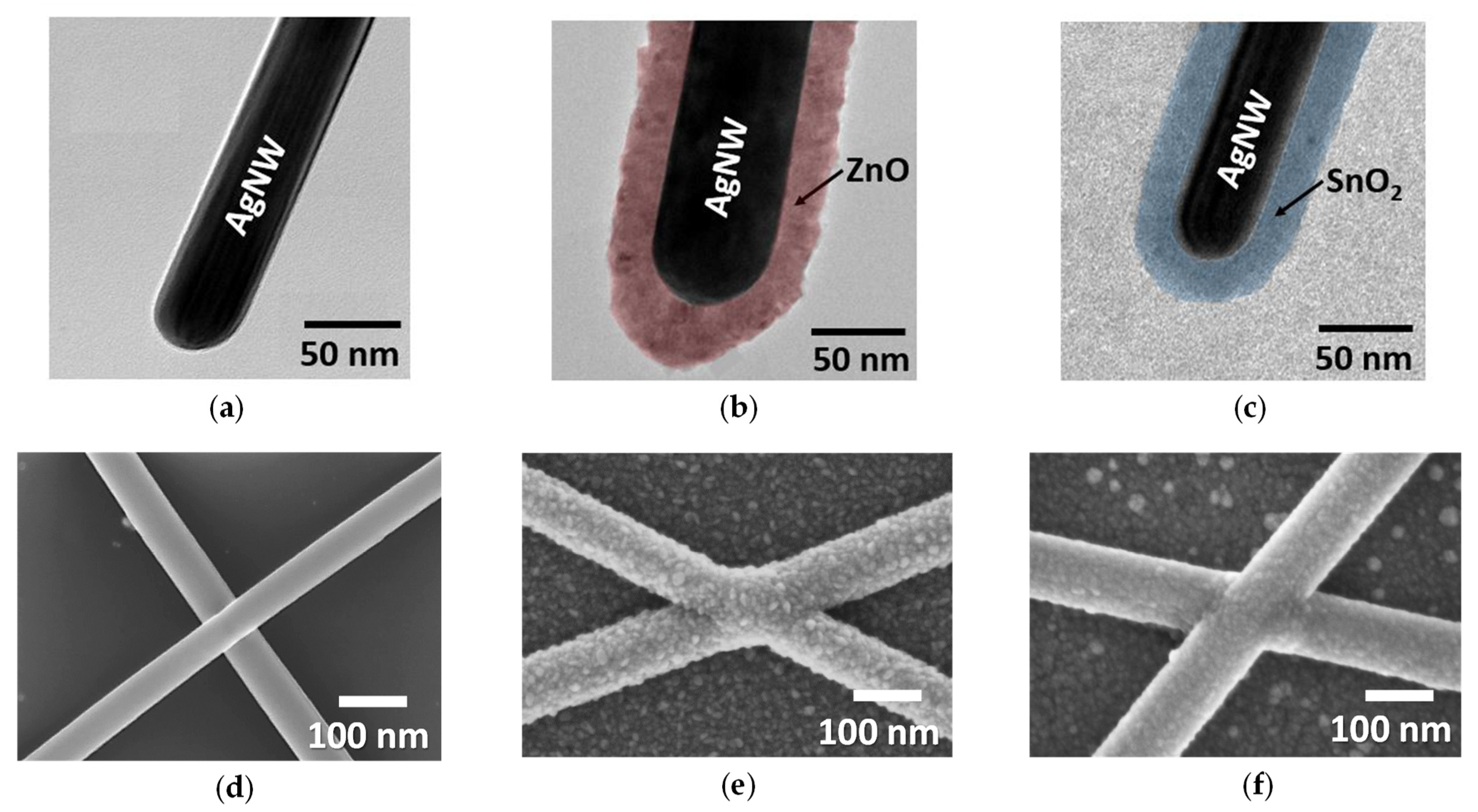 Nanomaterials 11 02785 g005