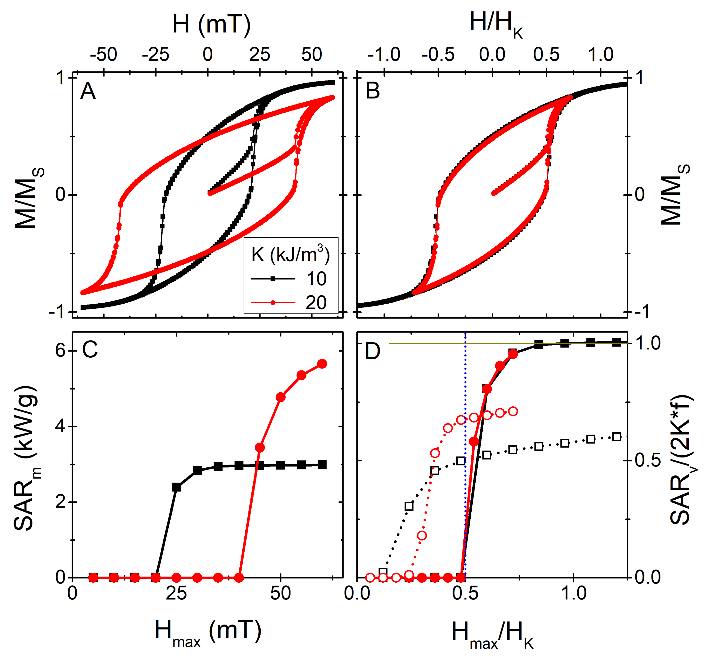 Nanomaterials 11 02786 g003 Nanomaterials 11 02786 g003