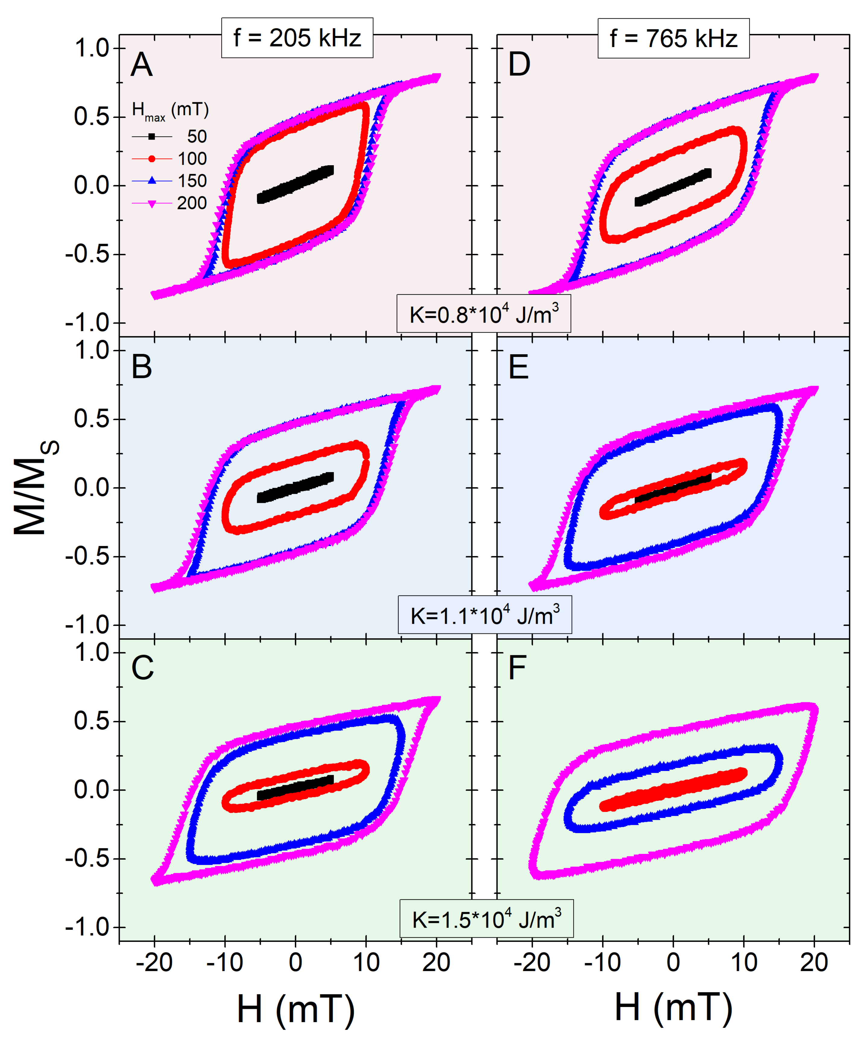 Nanomaterials 11 02786 g004 Nanomaterials 11 02786 g004
