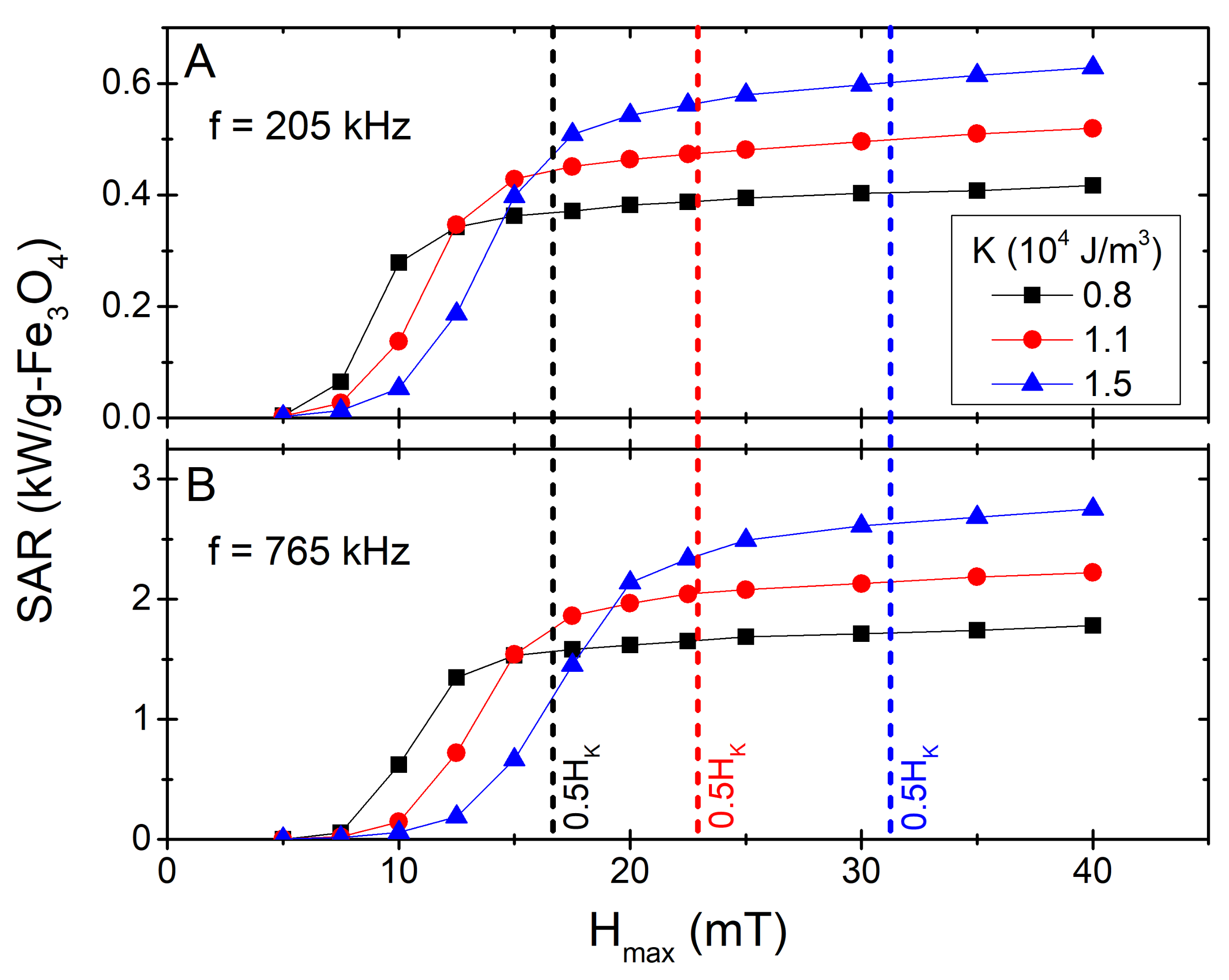 Nanomaterials 11 02786 g005 Nanomaterials 11 02786 g005