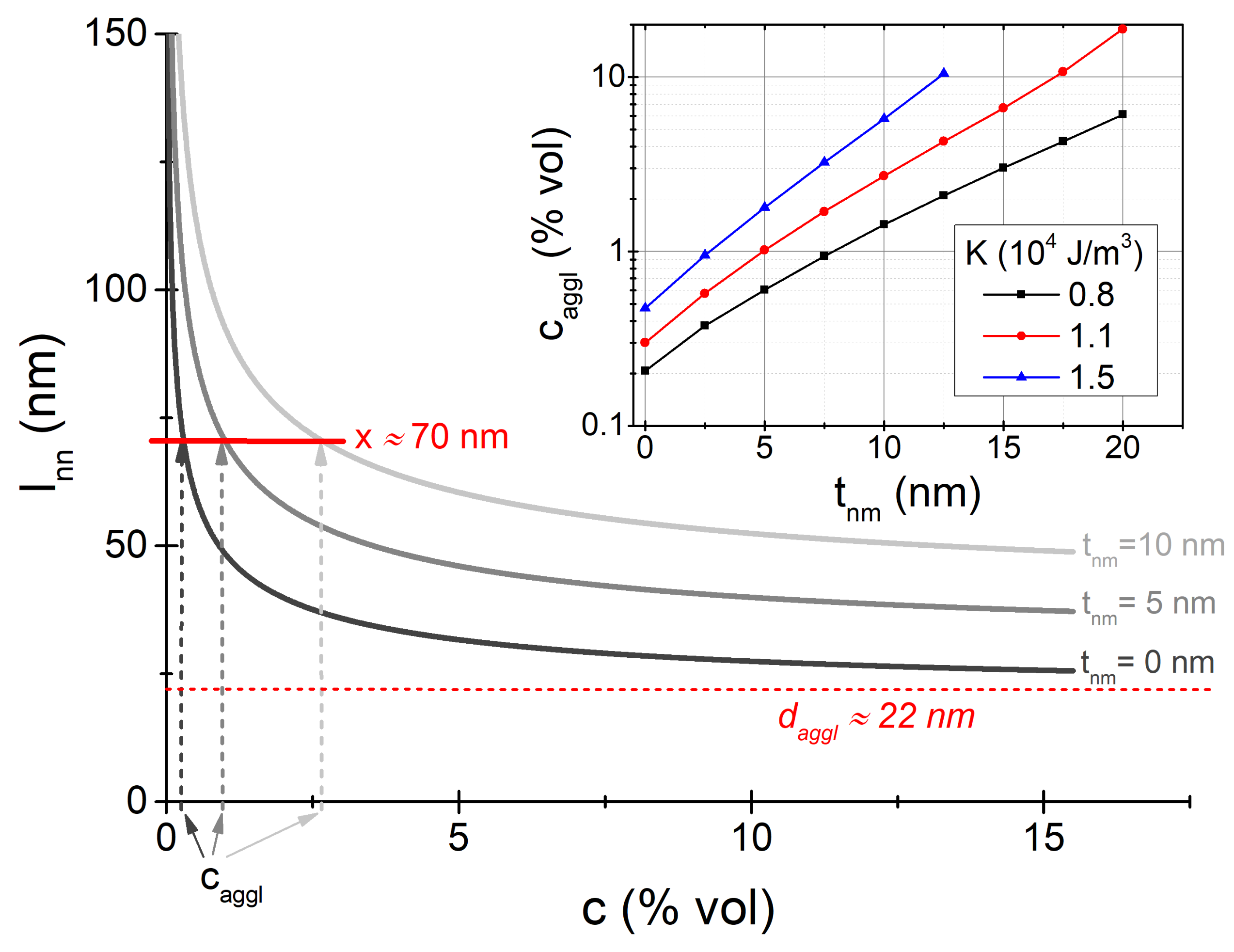 Nanomaterials 11 02786 g006 Nanomaterials 11 02786 g006