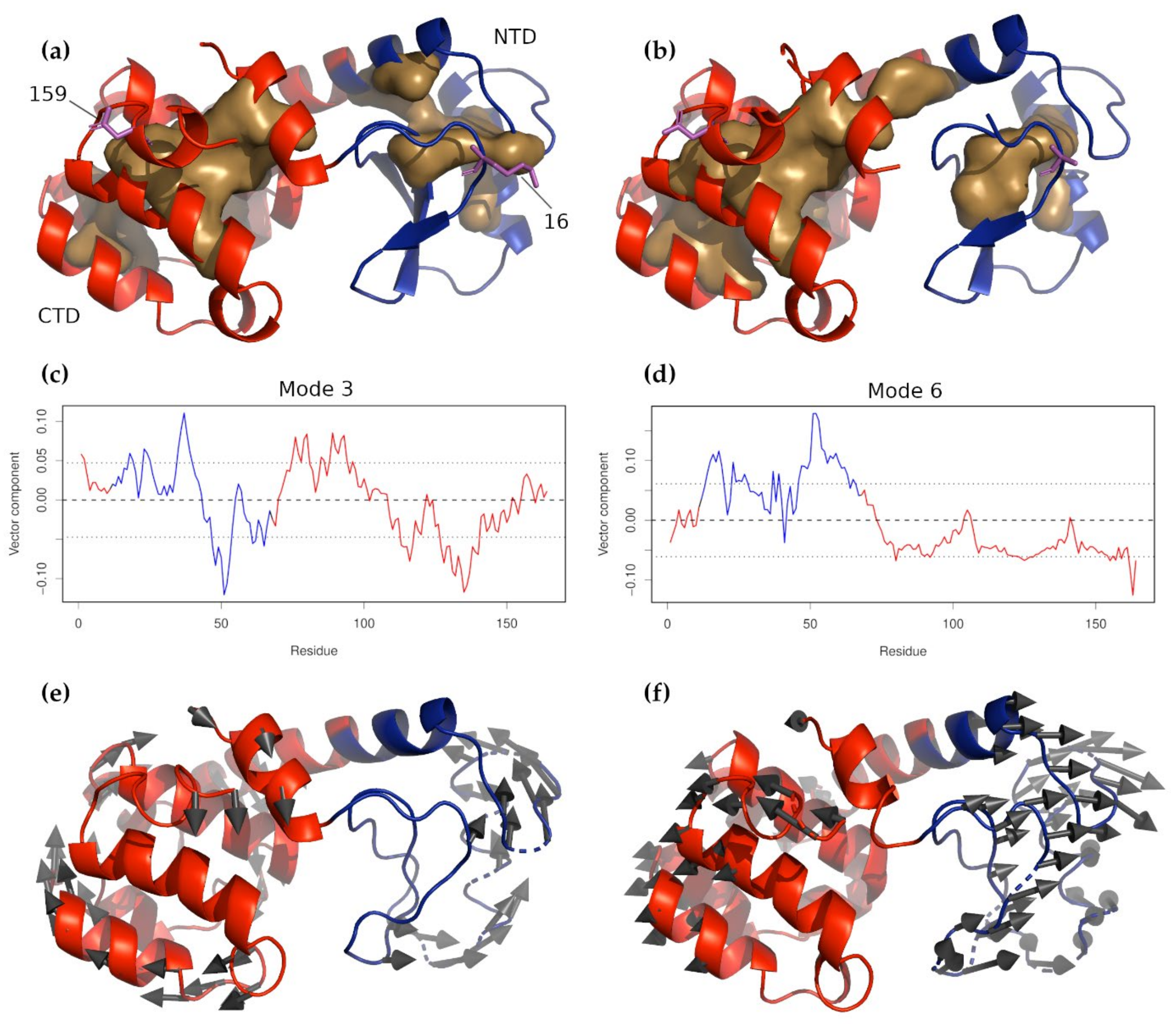Nanomaterials 11 02795 g002
