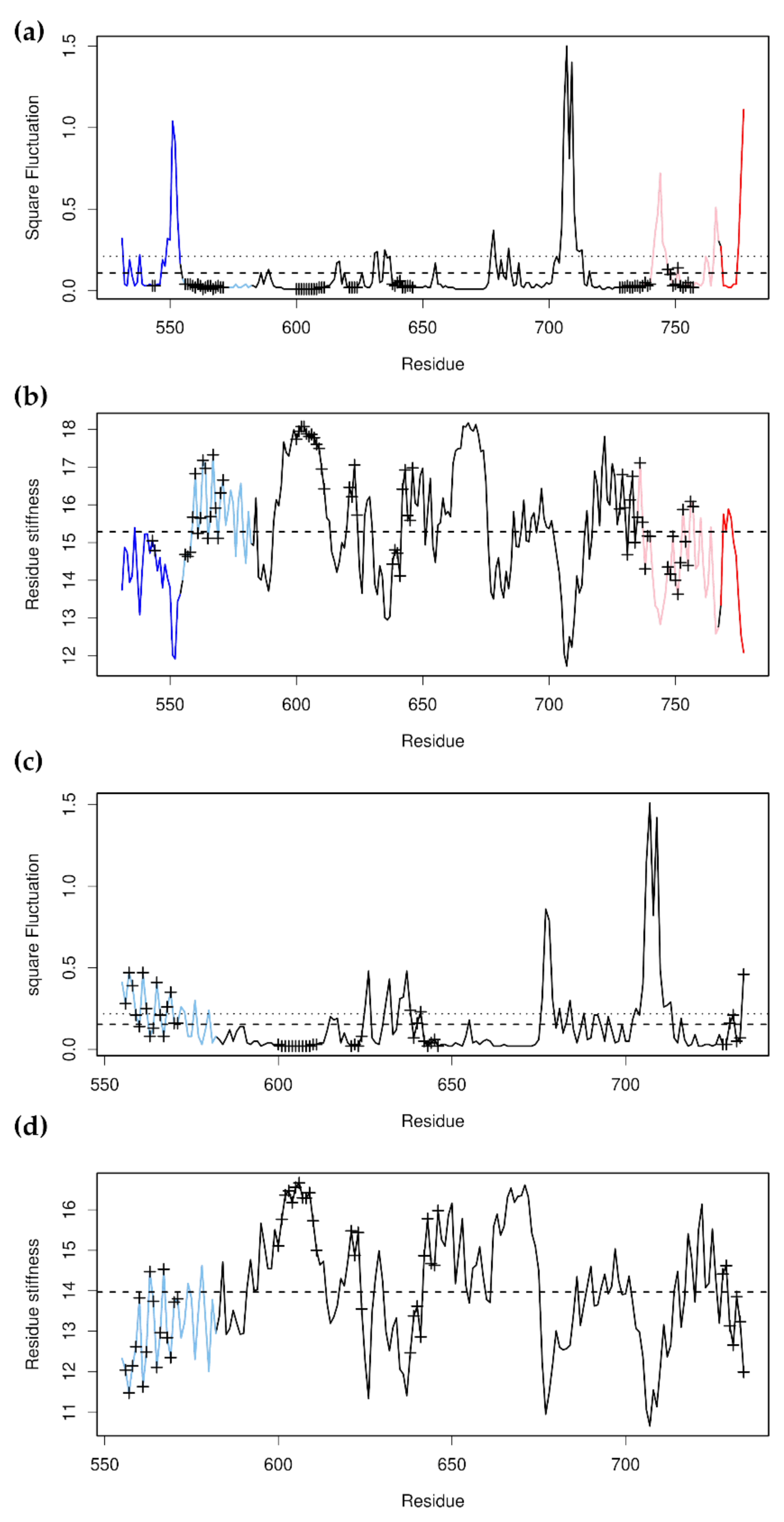 Nanomaterials 11 02795 g008
