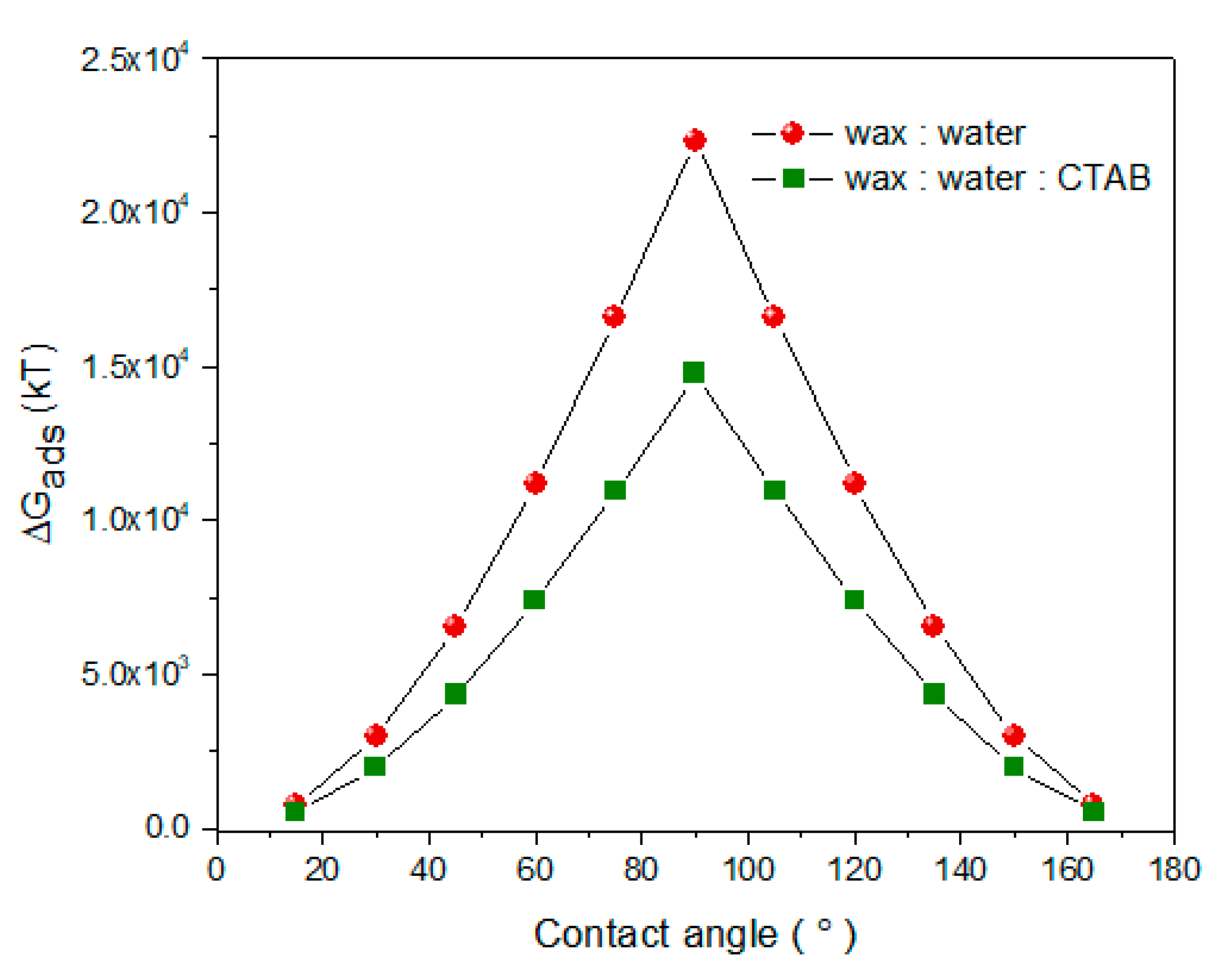 Nanomaterials 11 02797 g004