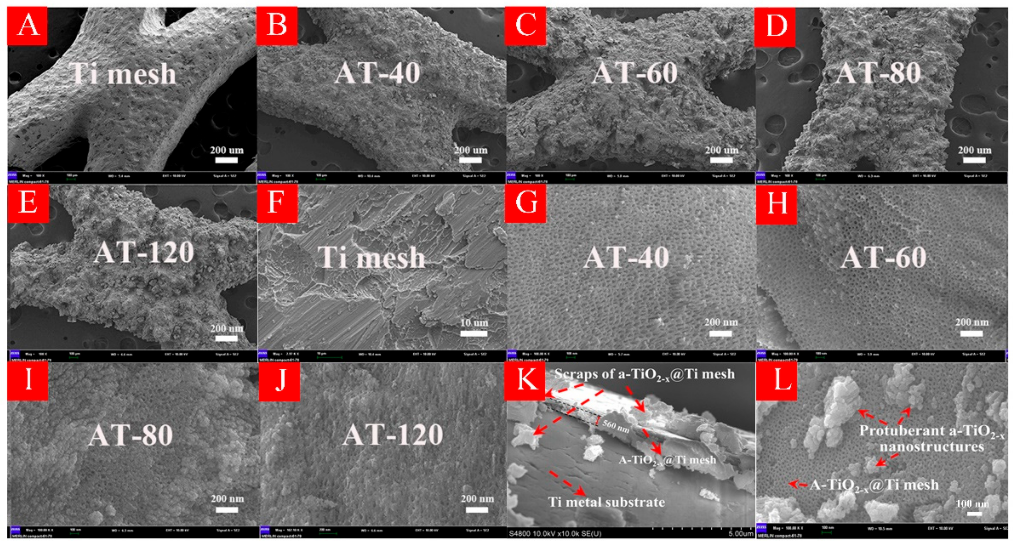 Nanomaterials 11 02801 g003 Nanomaterials 11 02801 g003