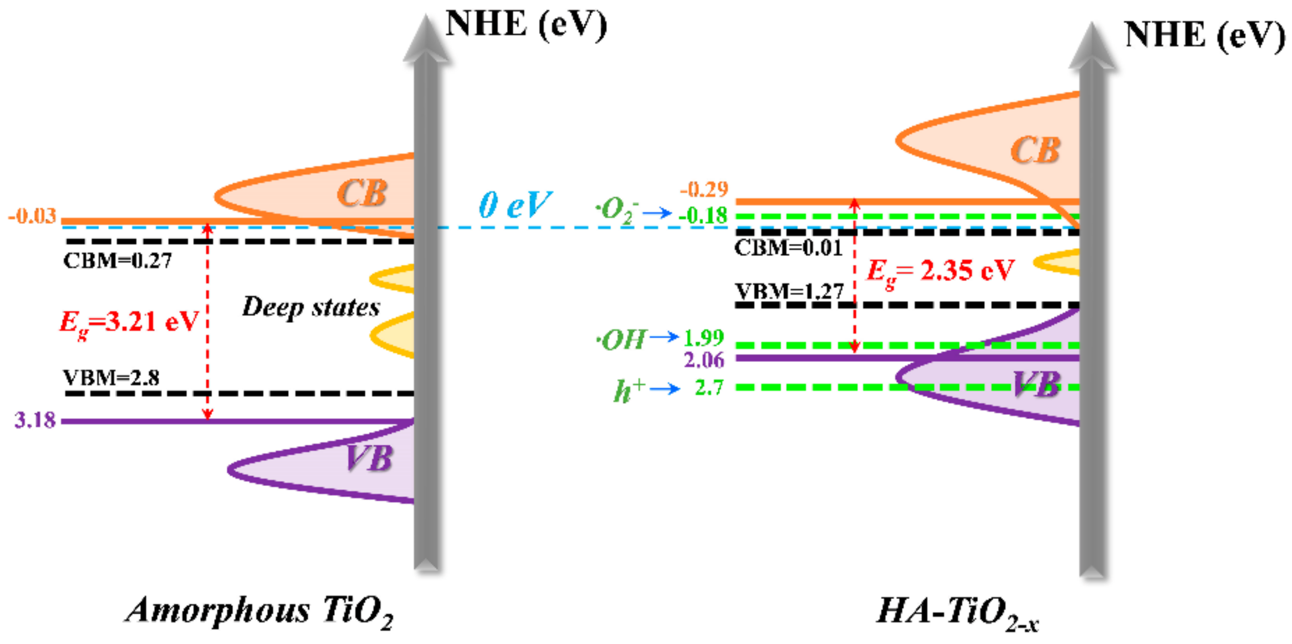 Nanomaterials 11 02801 g007 Nanomaterials 11 02801 g007