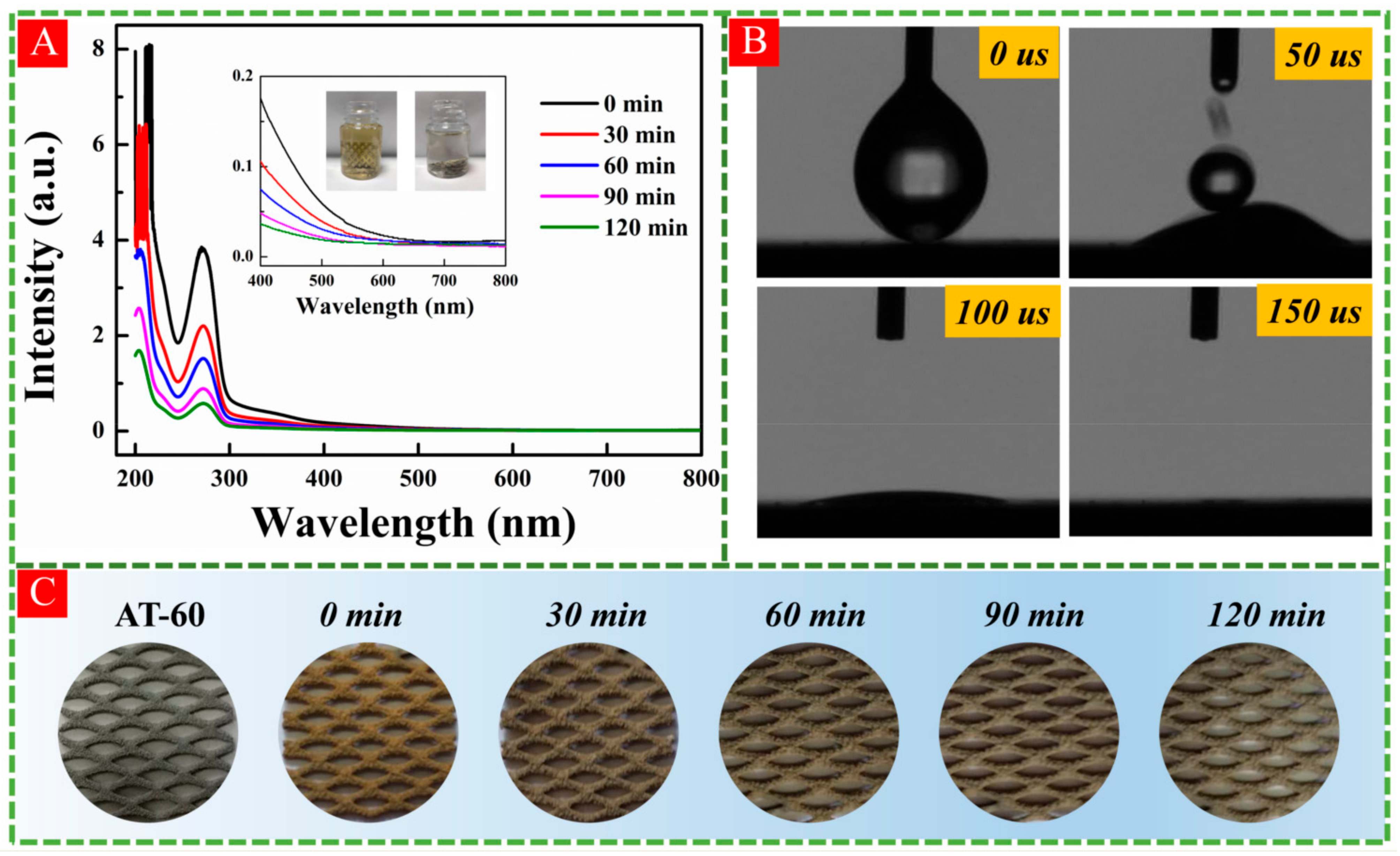 Nanomaterials 11 02801 g009 Nanomaterials 11 02801 g009