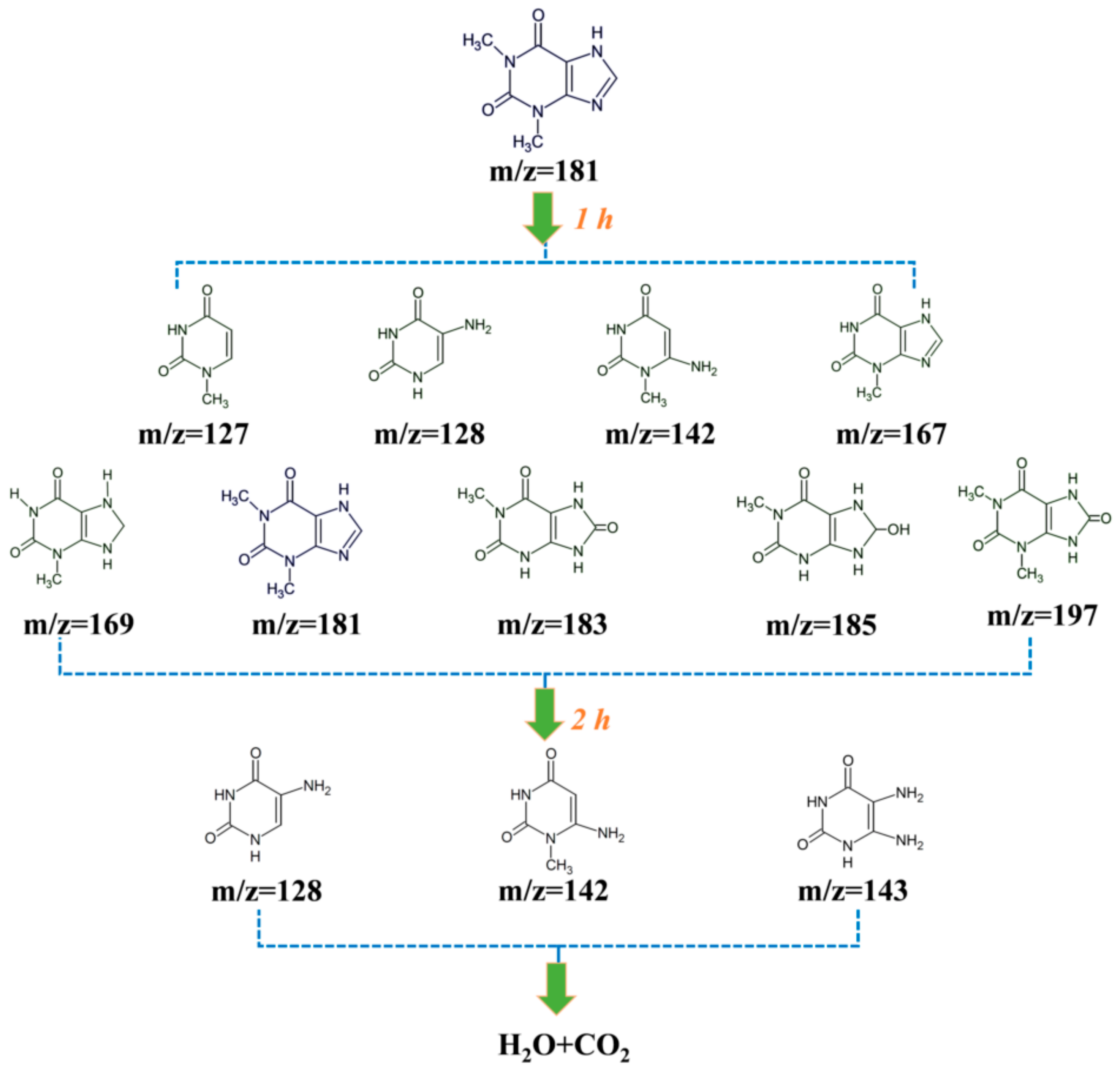 Nanomaterials 11 02801 g010 Nanomaterials 11 02801 g010