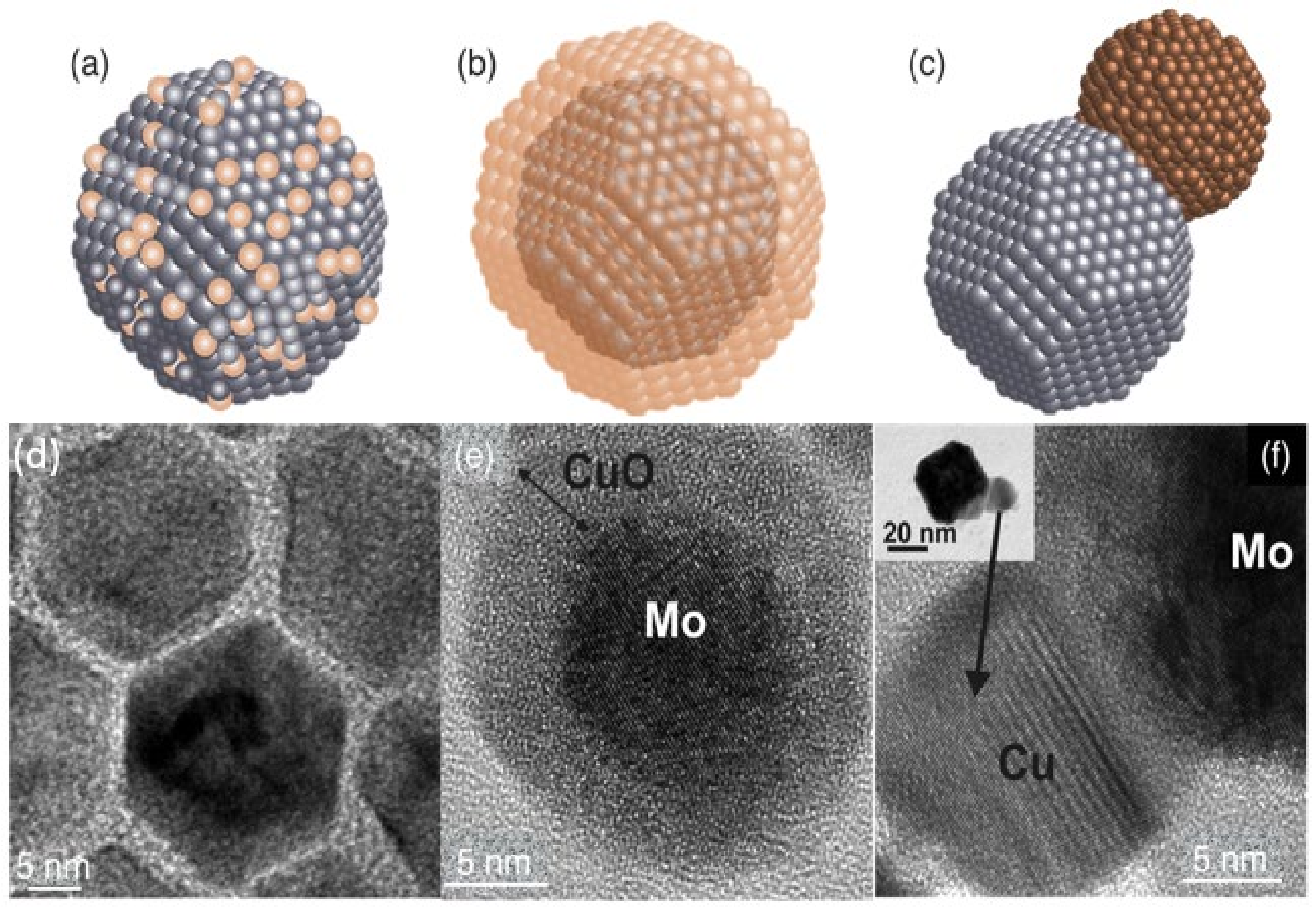 Nanomaterials 11 02803 g001 Nanomaterials 11 02803 g001