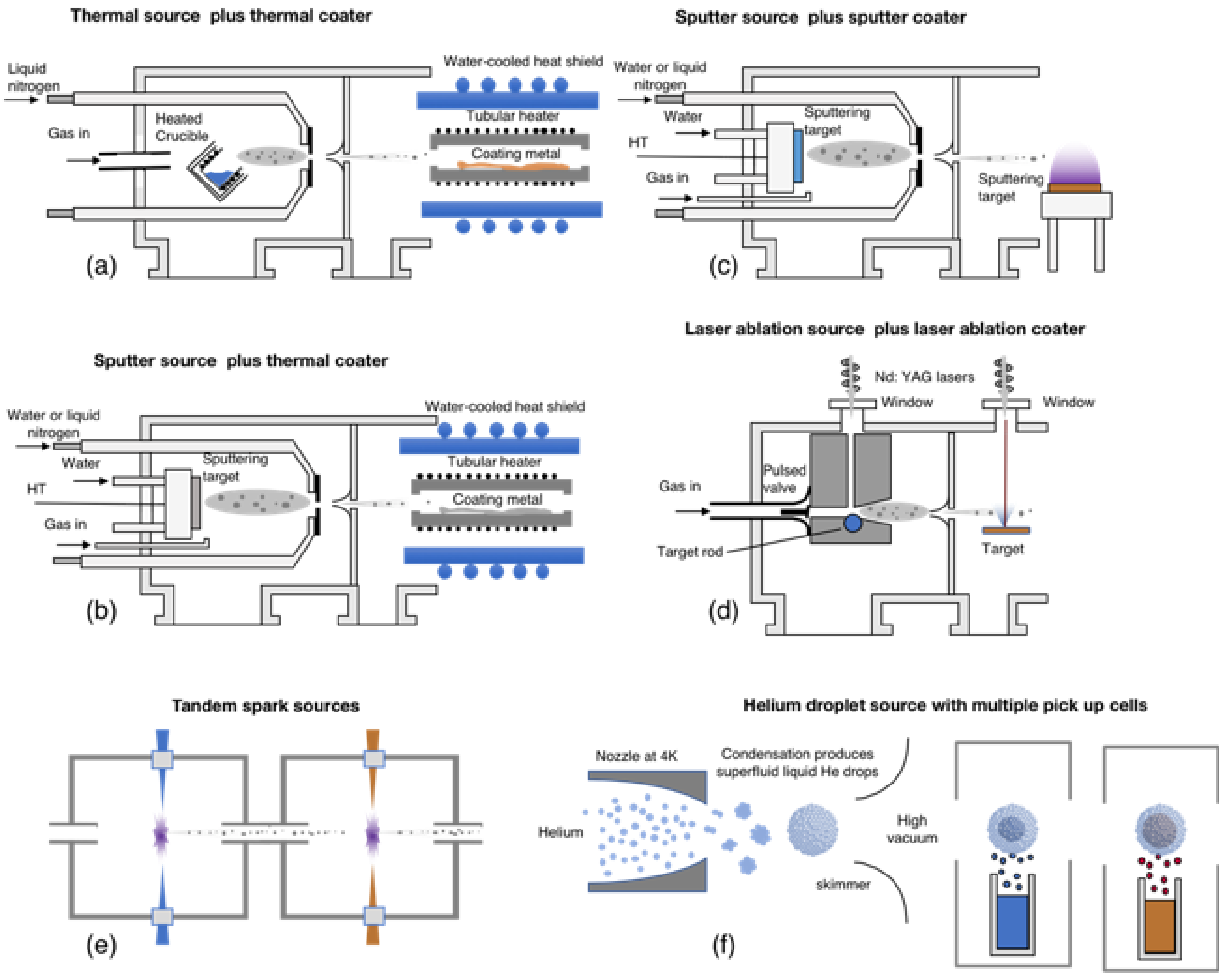 Nanomaterials 11 02803 g003 Nanomaterials 11 02803 g003