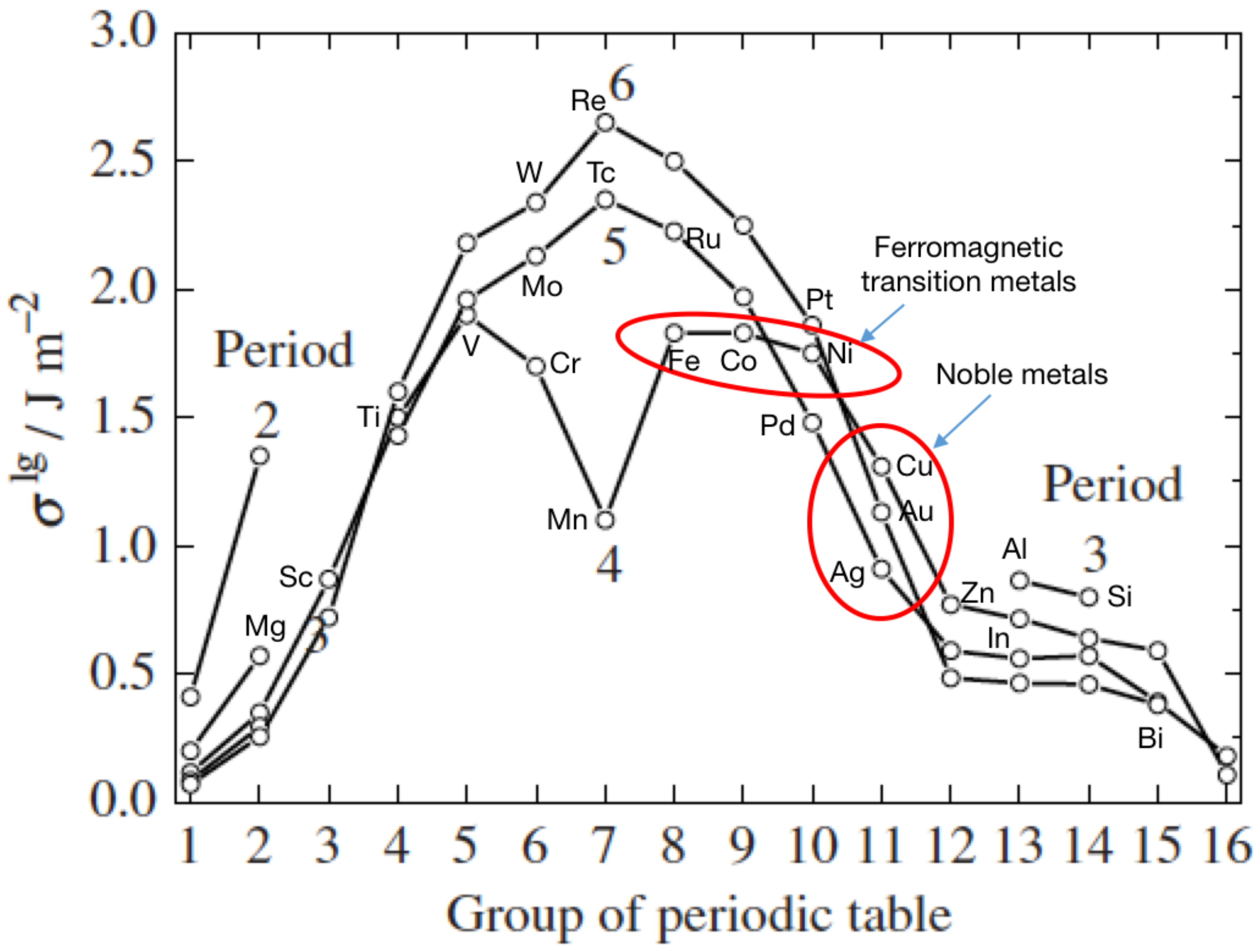 Nanomaterials 11 02803 g007 Nanomaterials 11 02803 g007