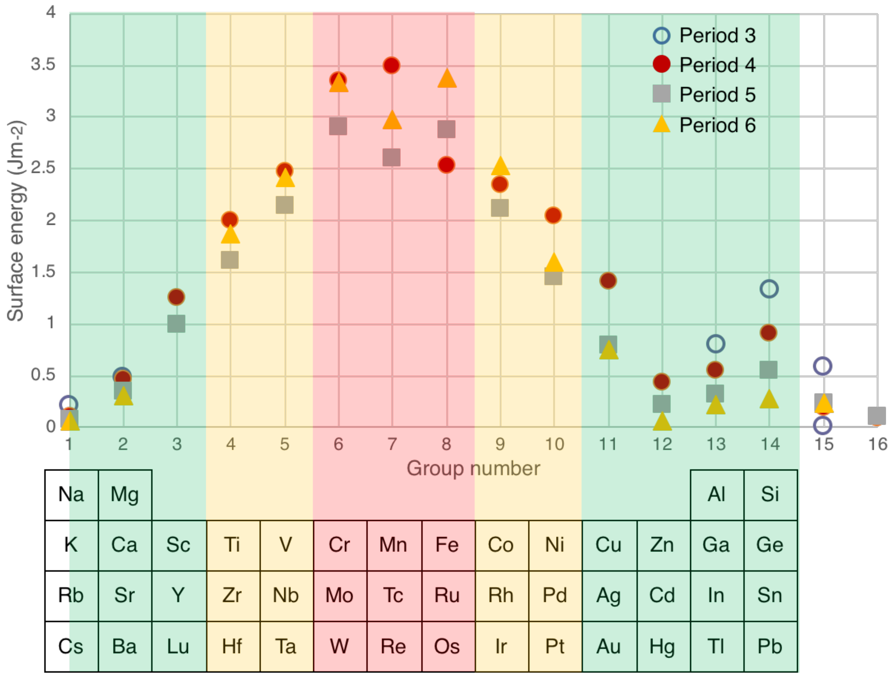 Nanomaterials 11 02803 g010 Nanomaterials 11 02803 g010