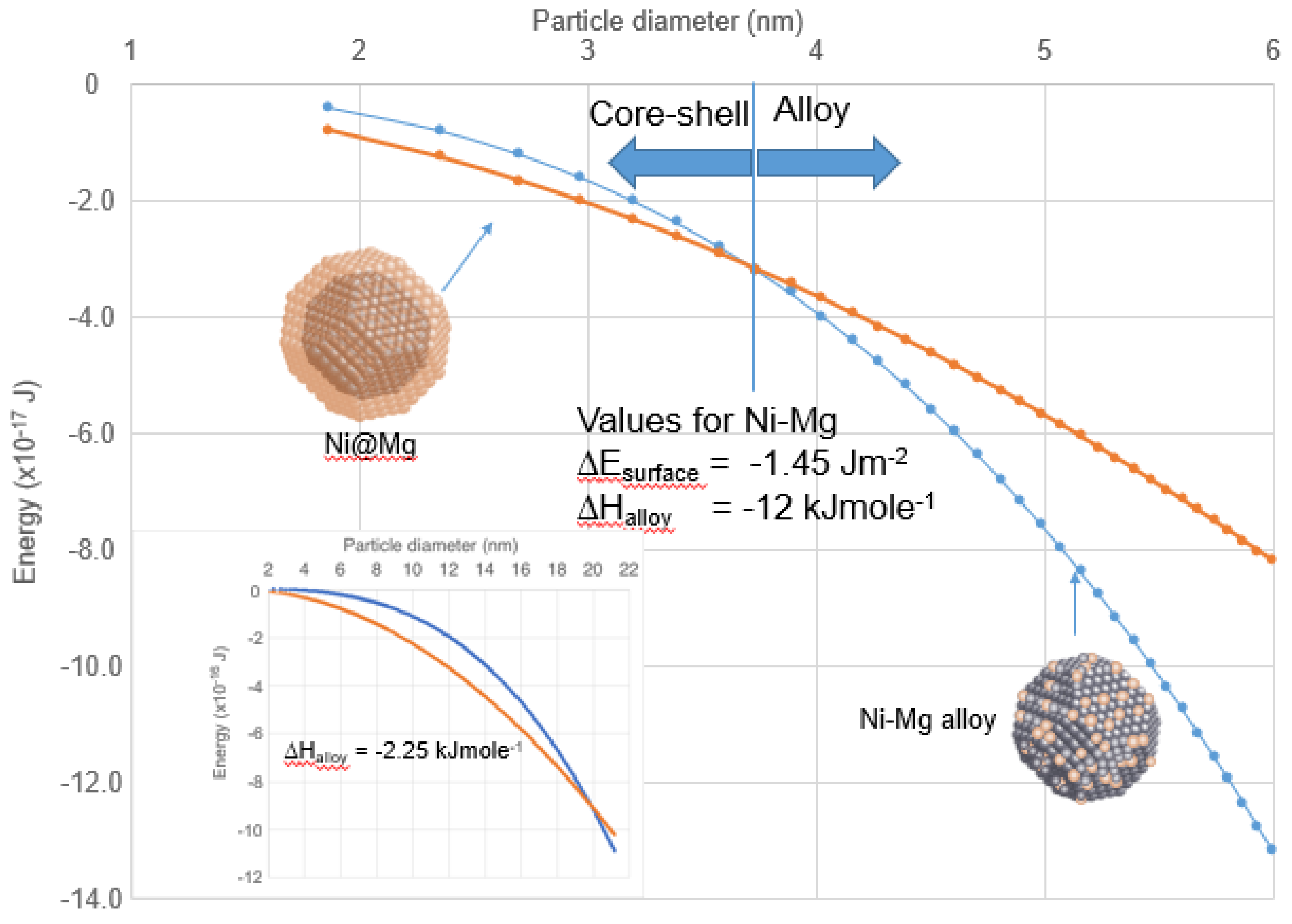 Nanomaterials 11 02803 g011 Nanomaterials 11 02803 g011