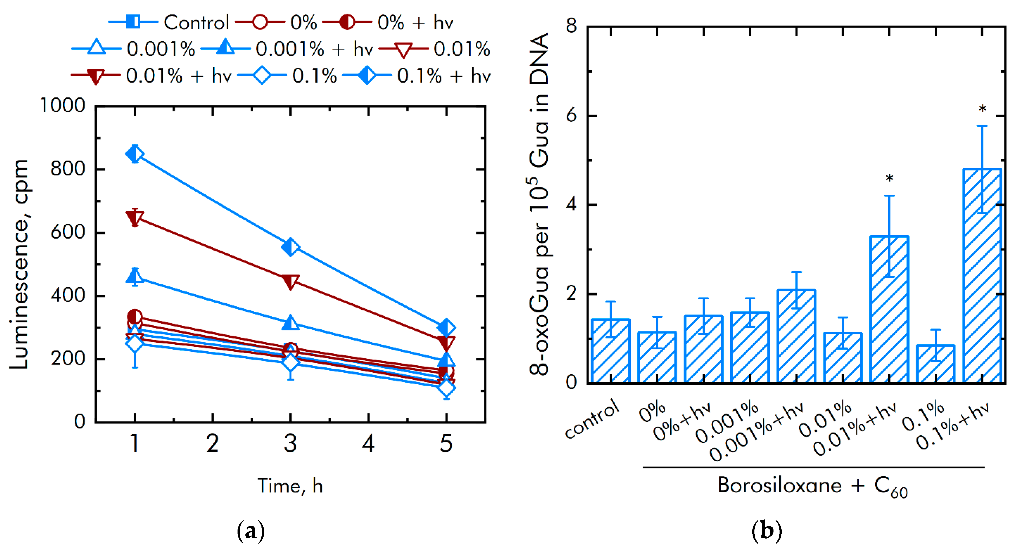 Nanomaterials 11 02804 g008