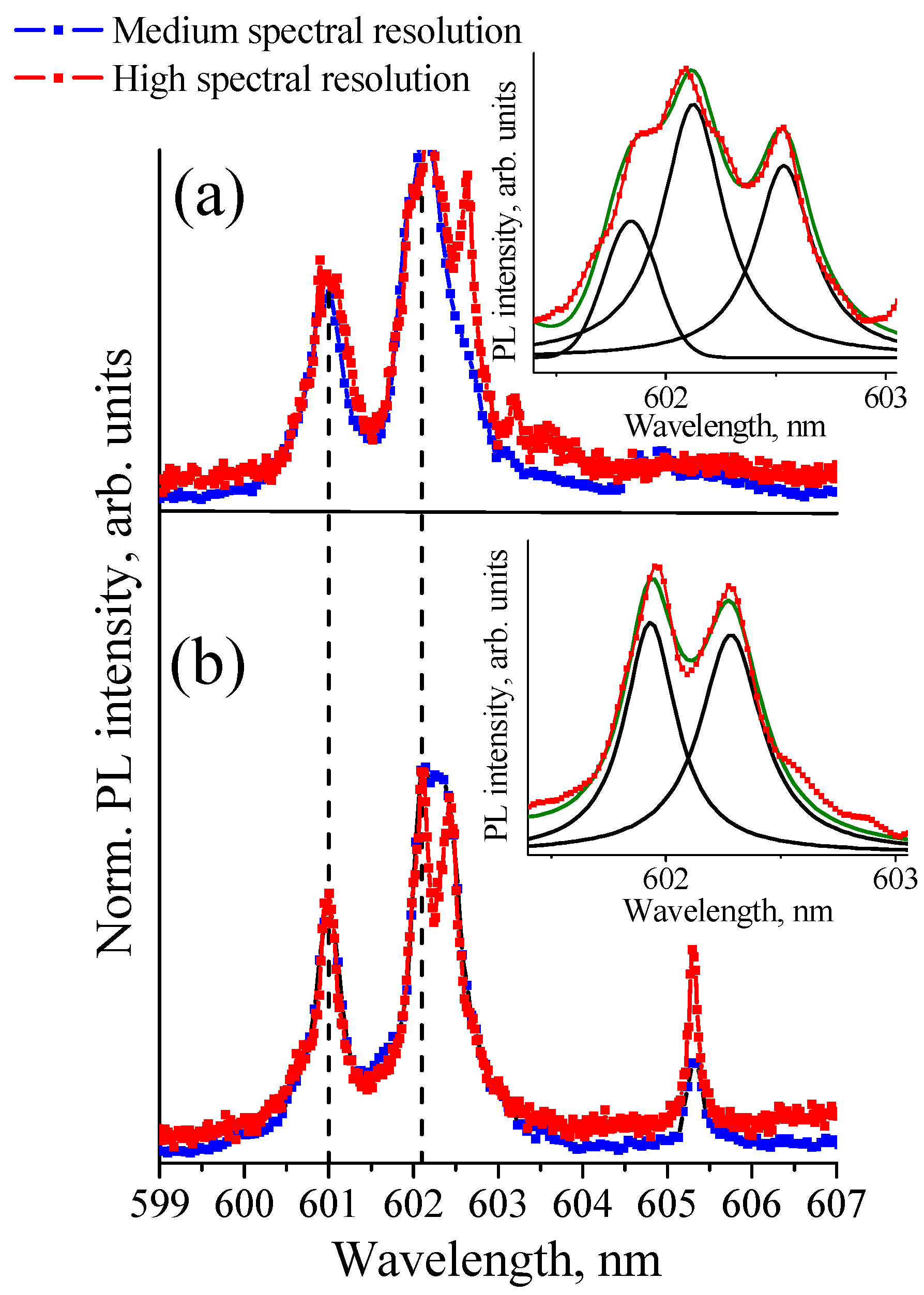 Nanomaterials 11 02814 g004 550