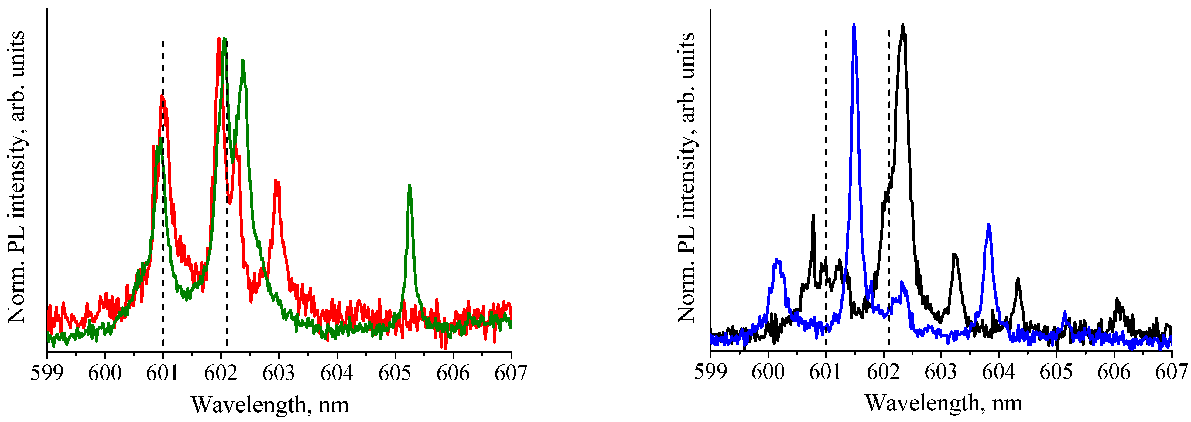 Nanomaterials 11 02814 g005 550