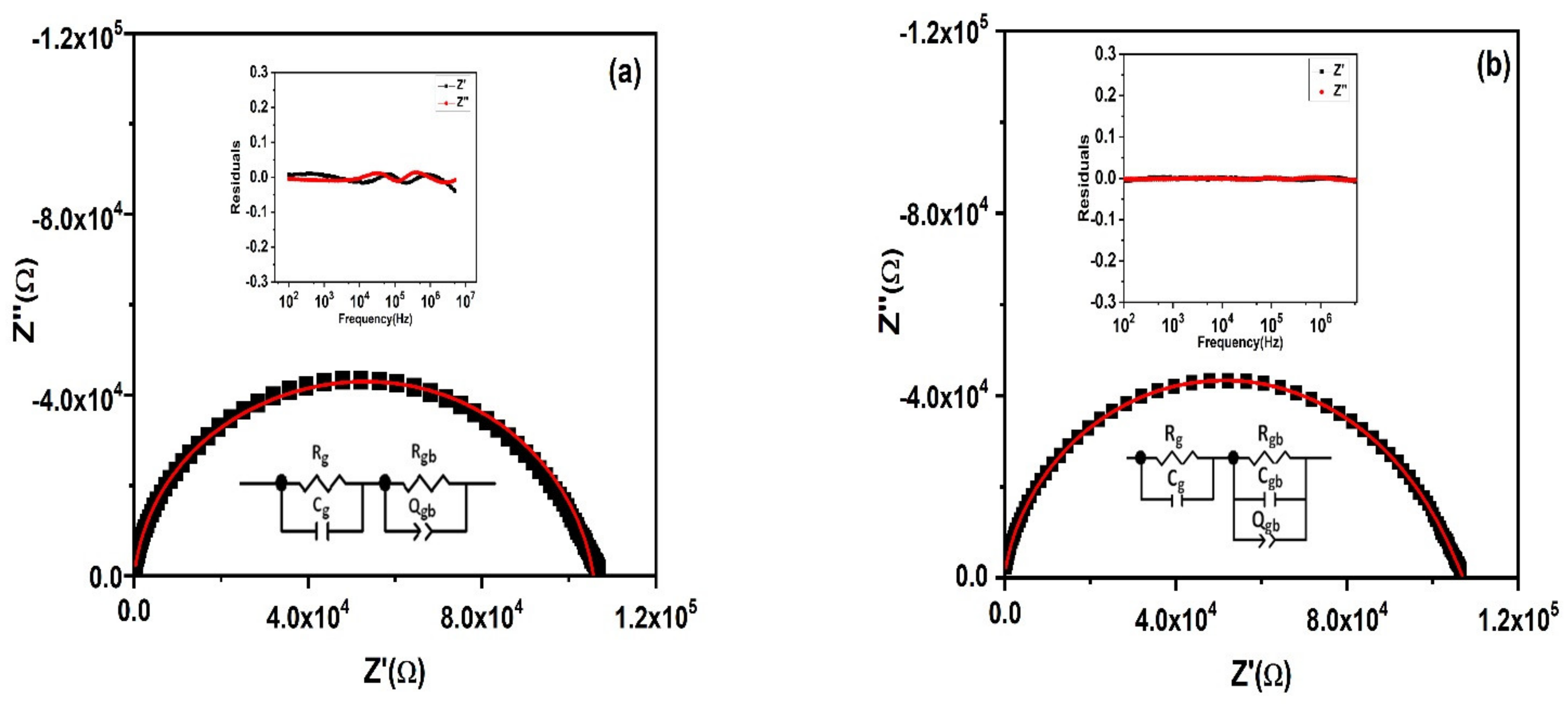 Nanomaterials 11 02817 g011
