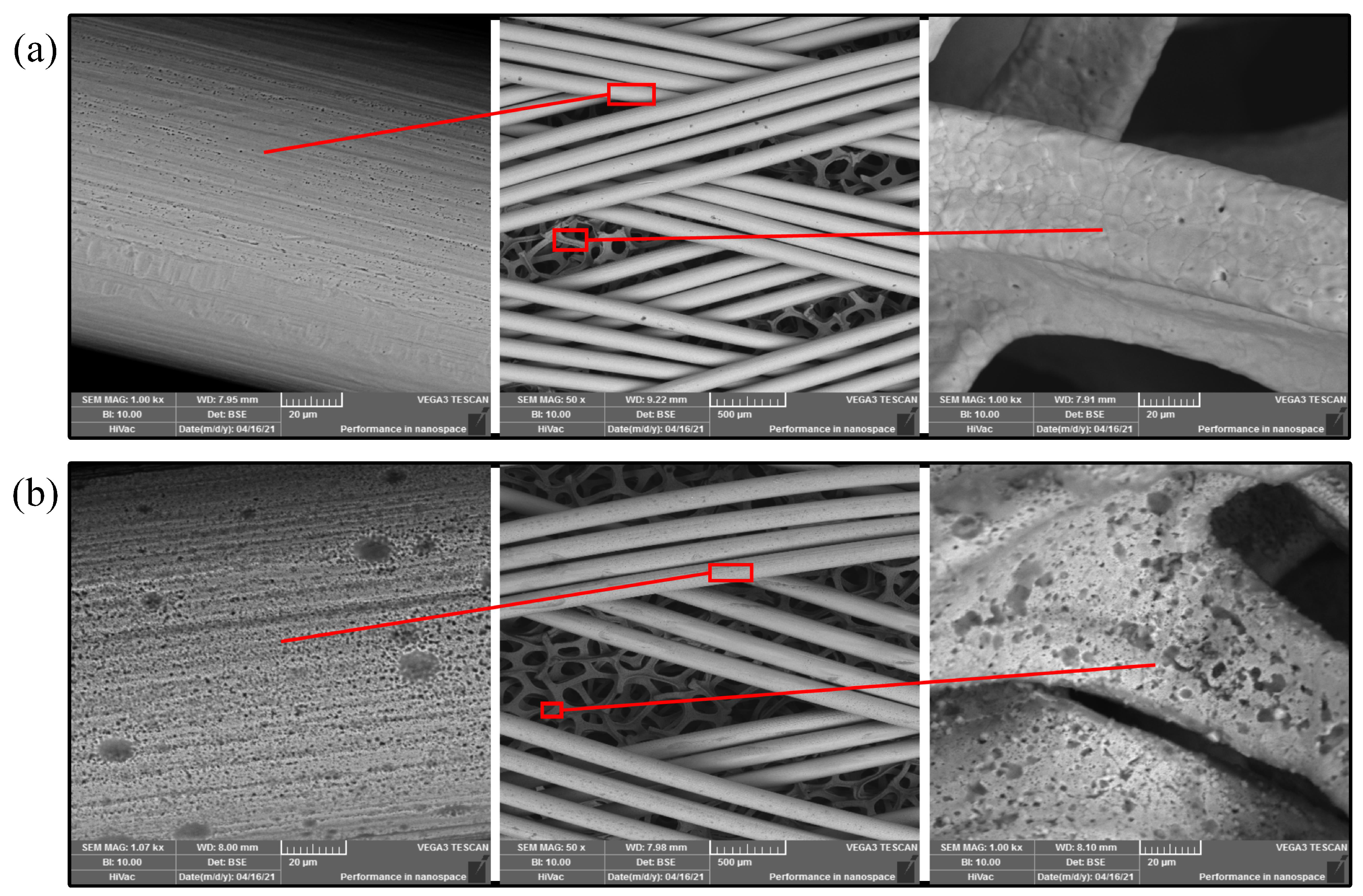 Nanomaterials 11 02821 g003 550