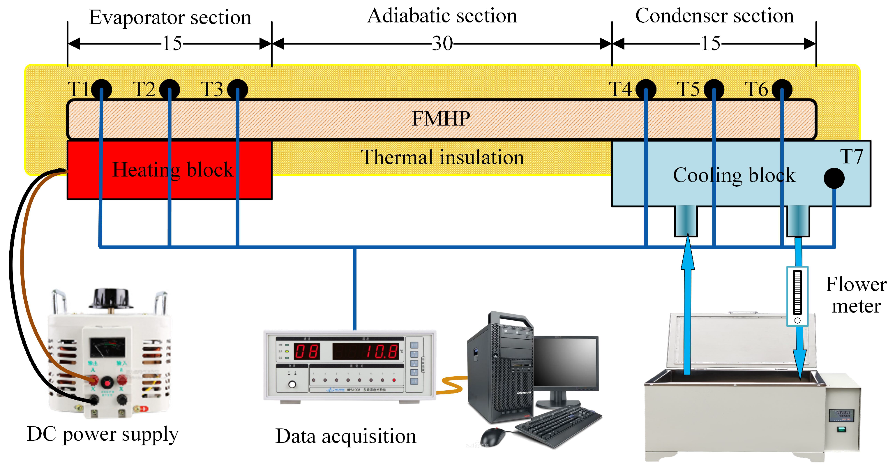 Nanomaterials 11 02821 g006 550