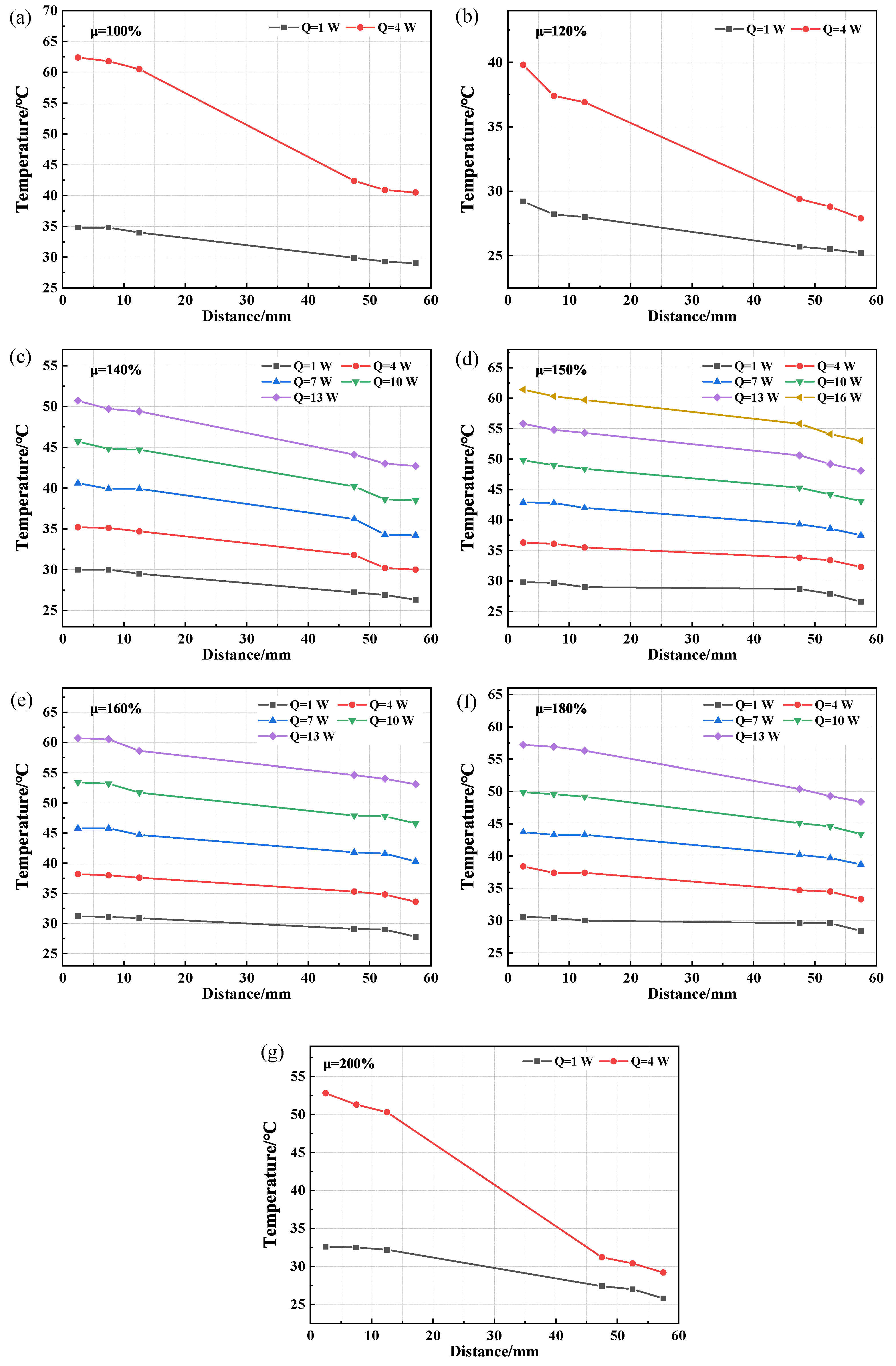 Nanomaterials 11 02821 g008 550