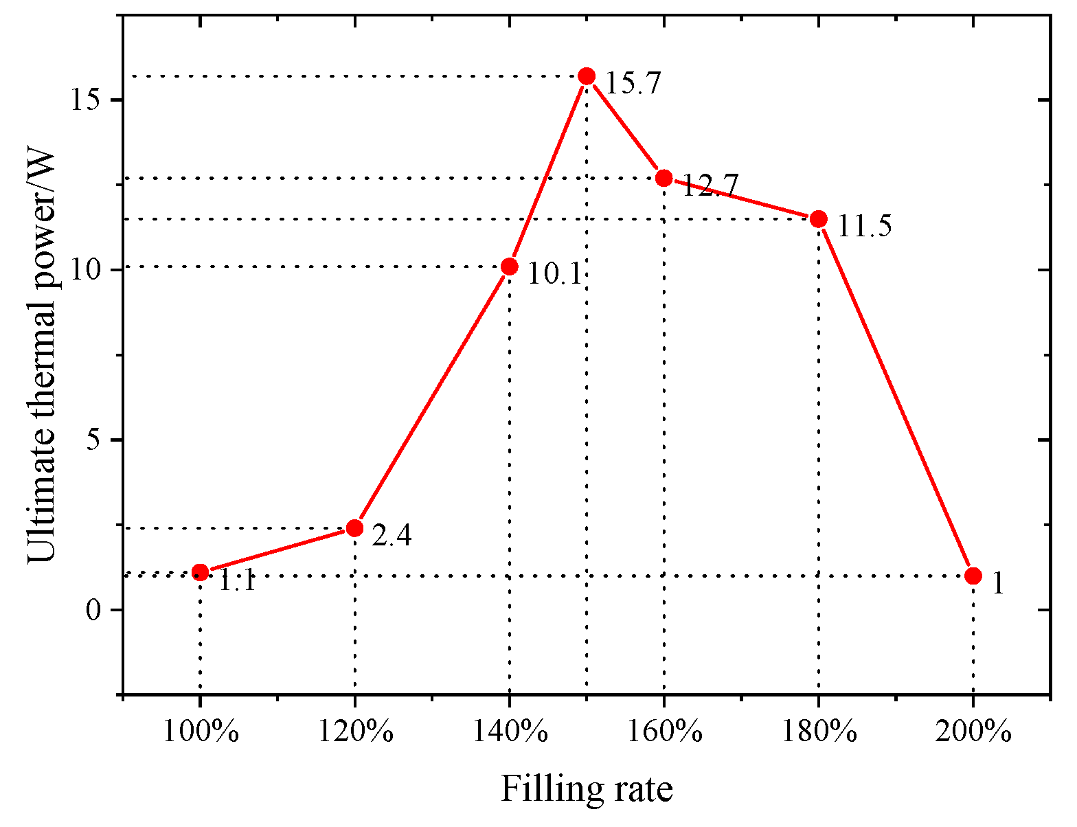 Nanomaterials 11 02821 g010 550