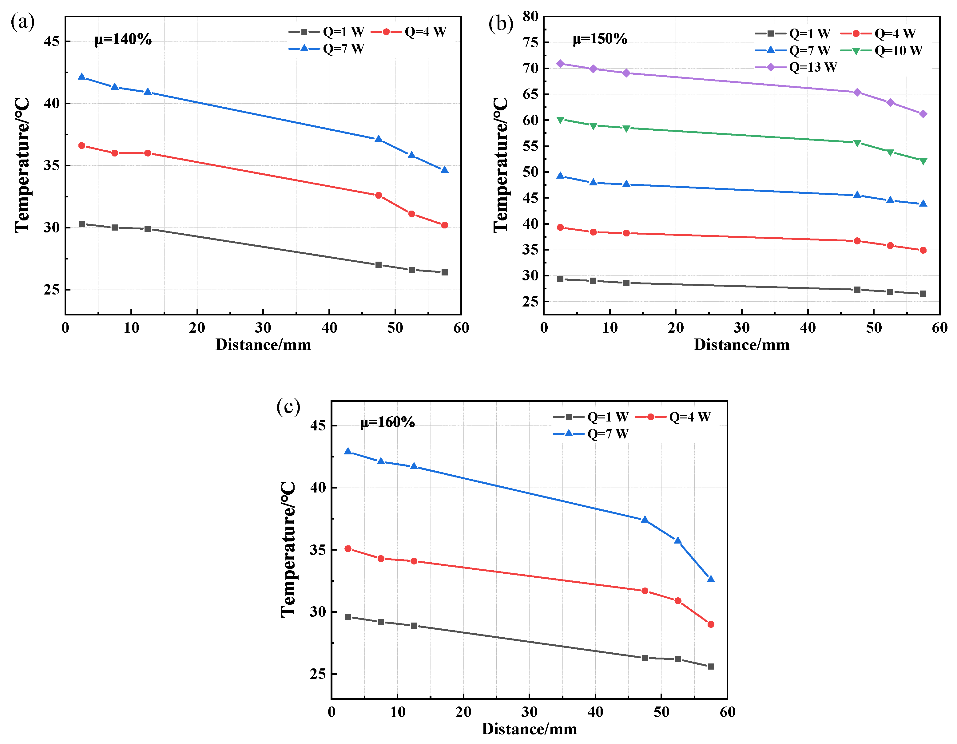Nanomaterials 11 02821 g011 550