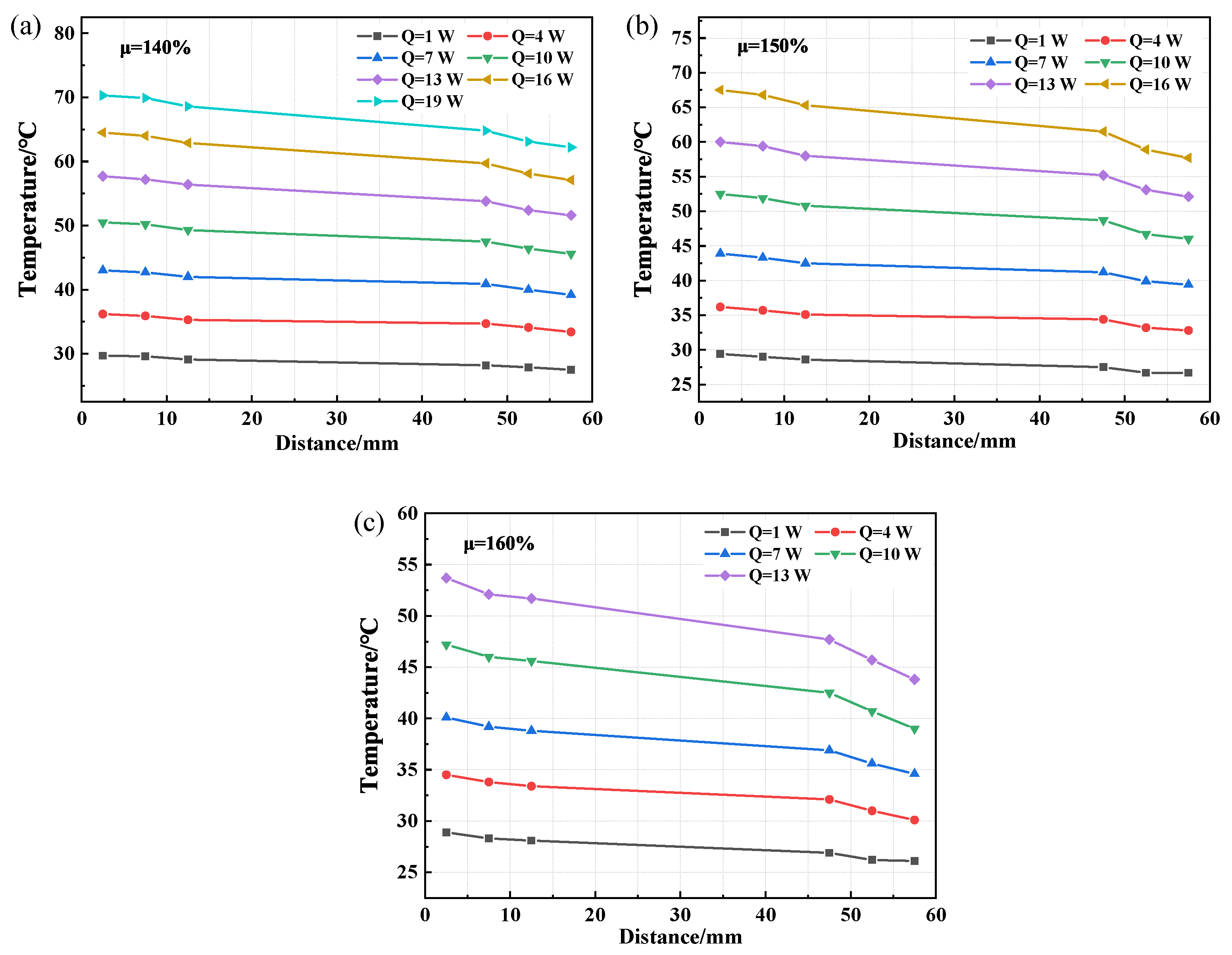 Nanomaterials 11 02821 g012 550