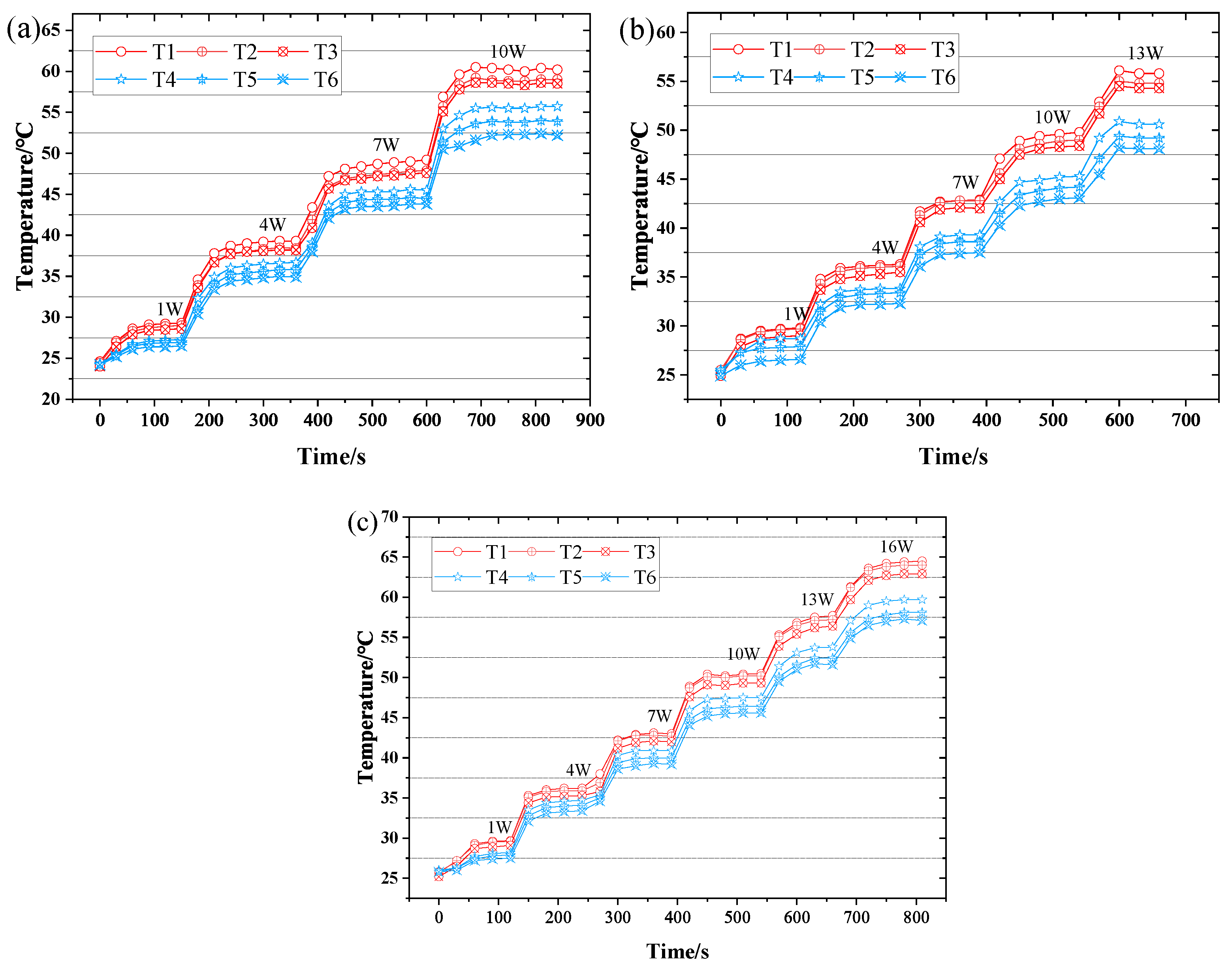 Nanomaterials 11 02821 g013 550