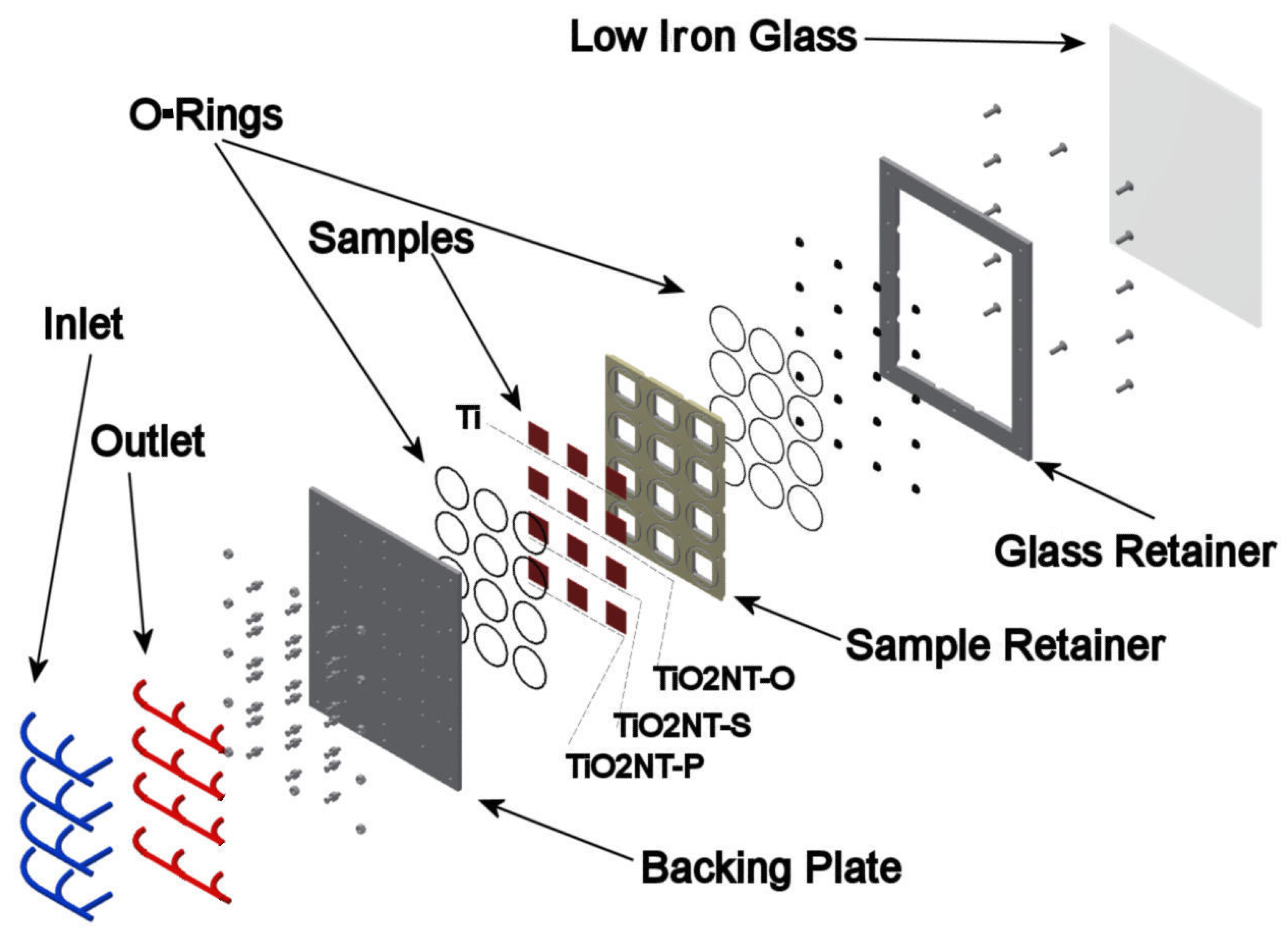 Nanomaterials 11 02823 g002